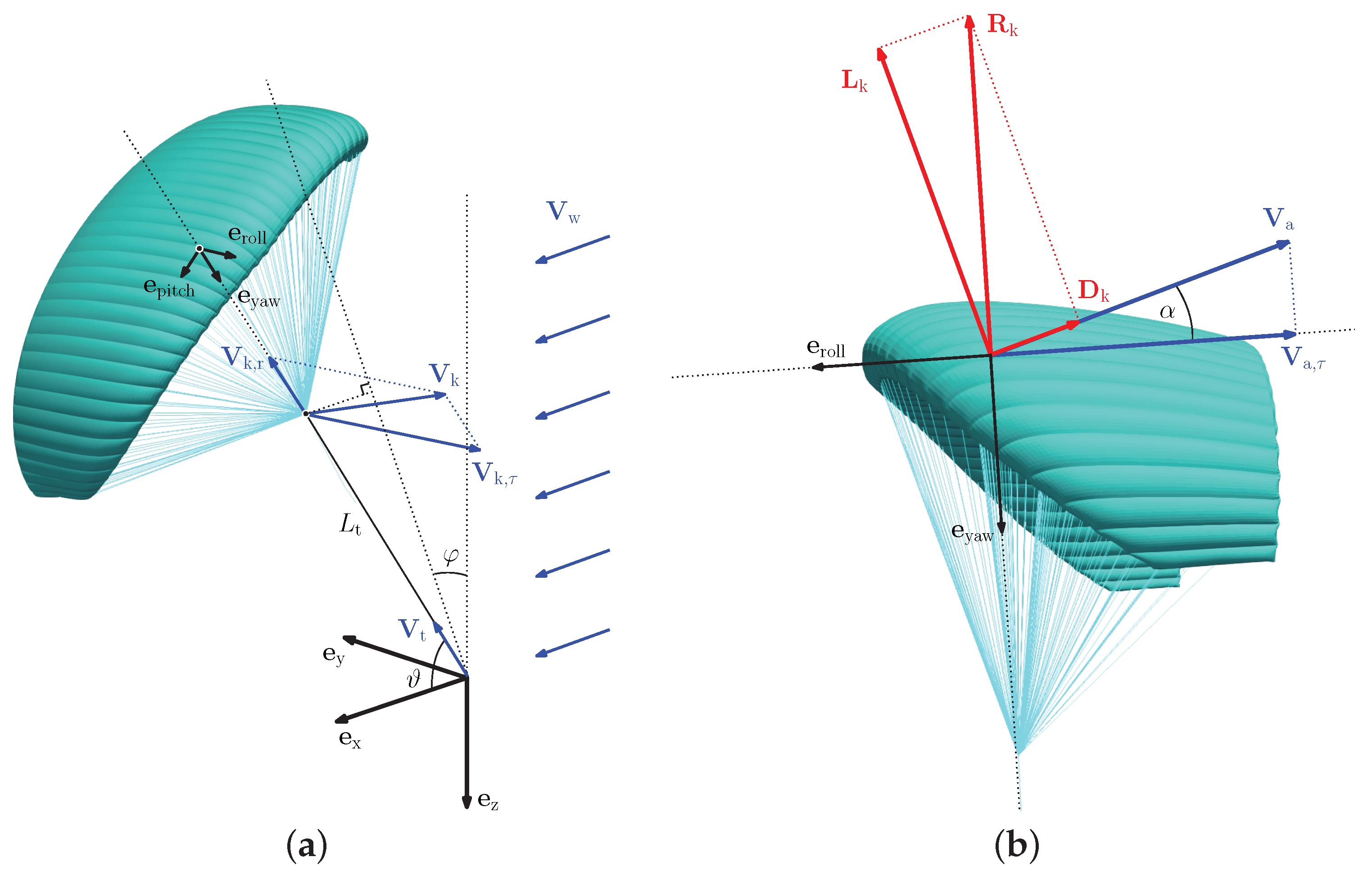 Energies 16 02603 g002