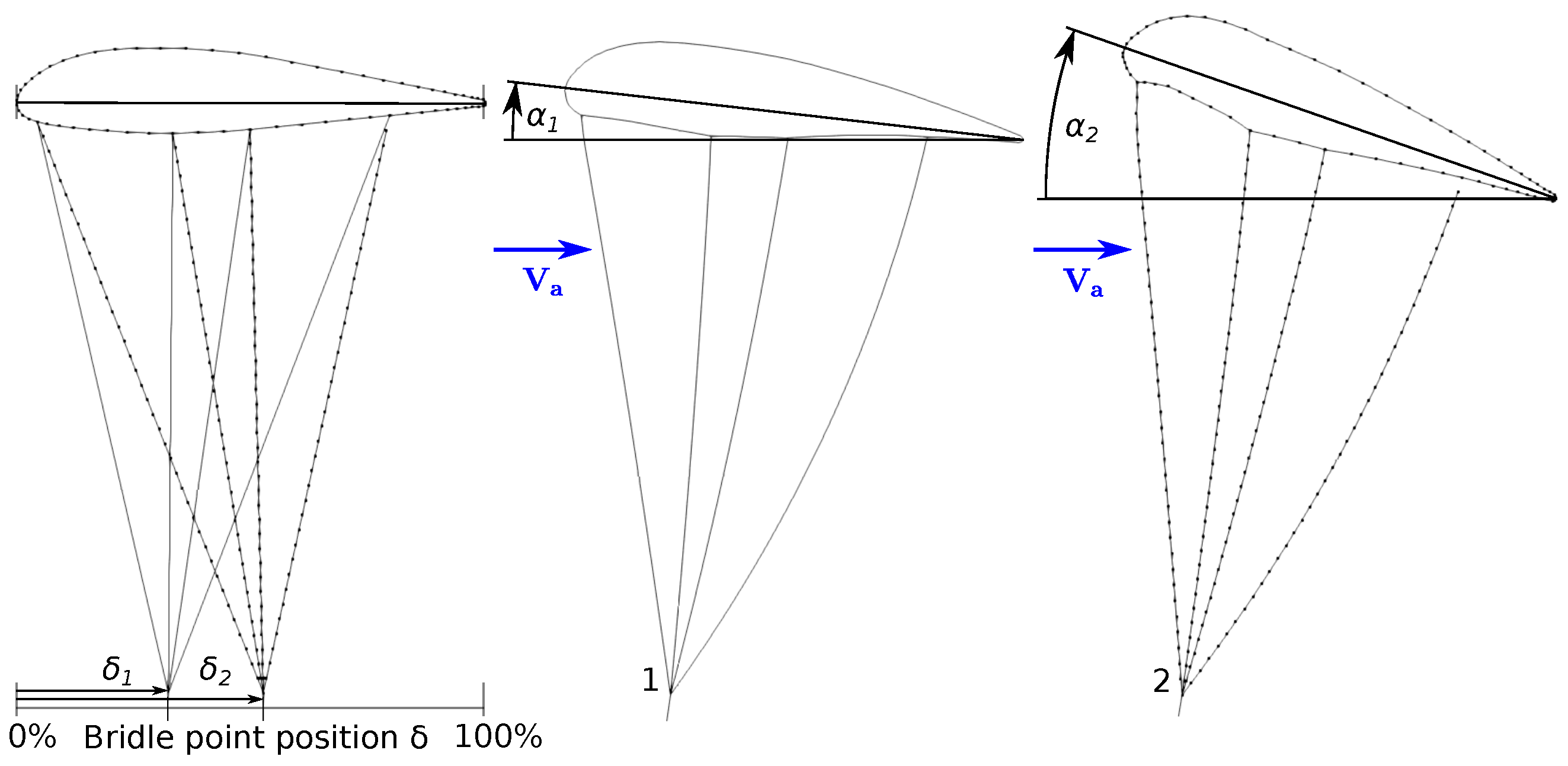 Energies 16 02603 g004