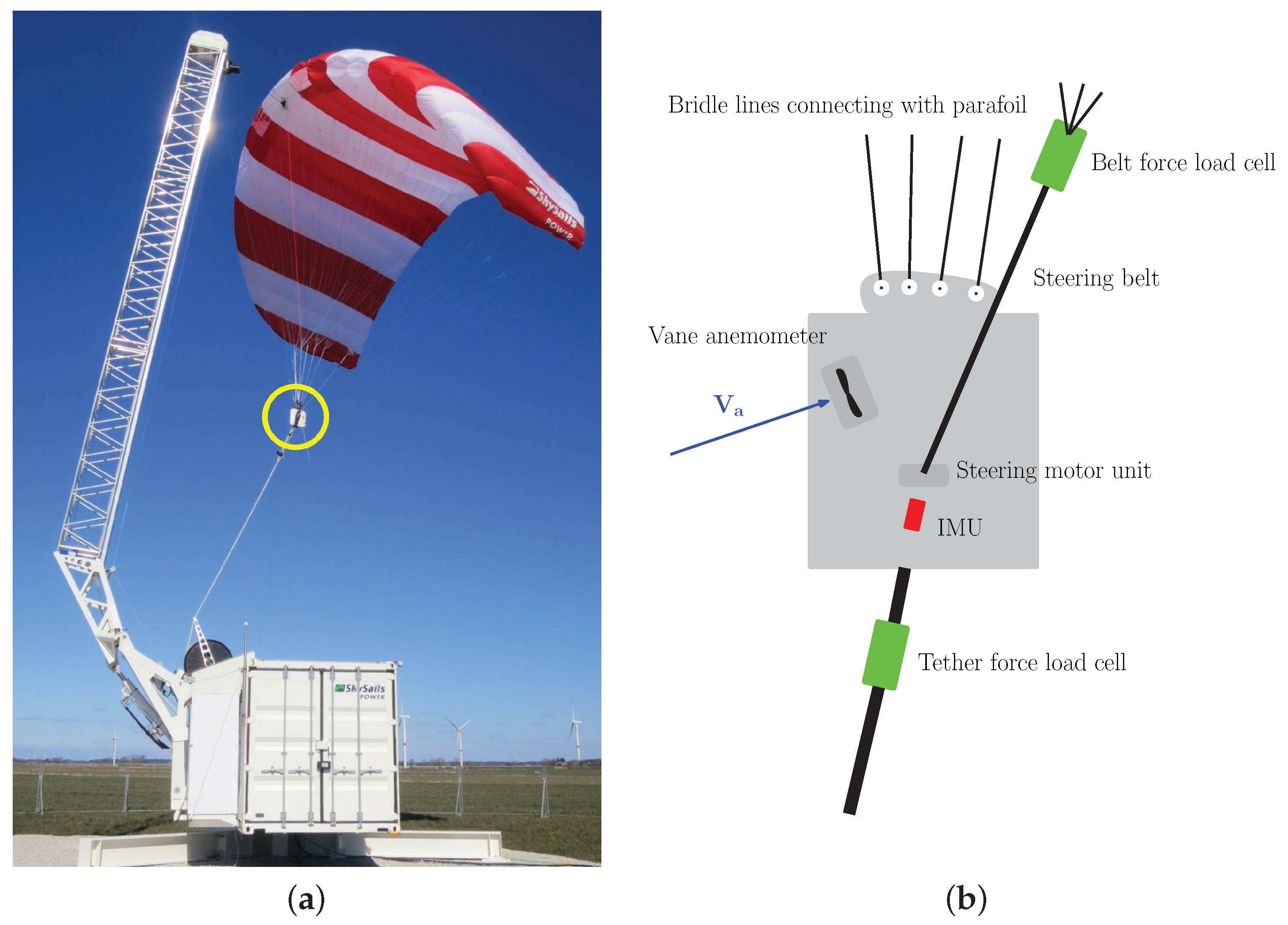 Energies 16 02603 g005