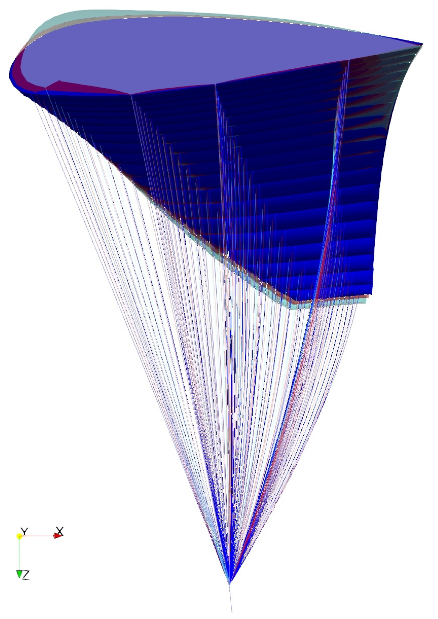 Energies 16 02603 g006