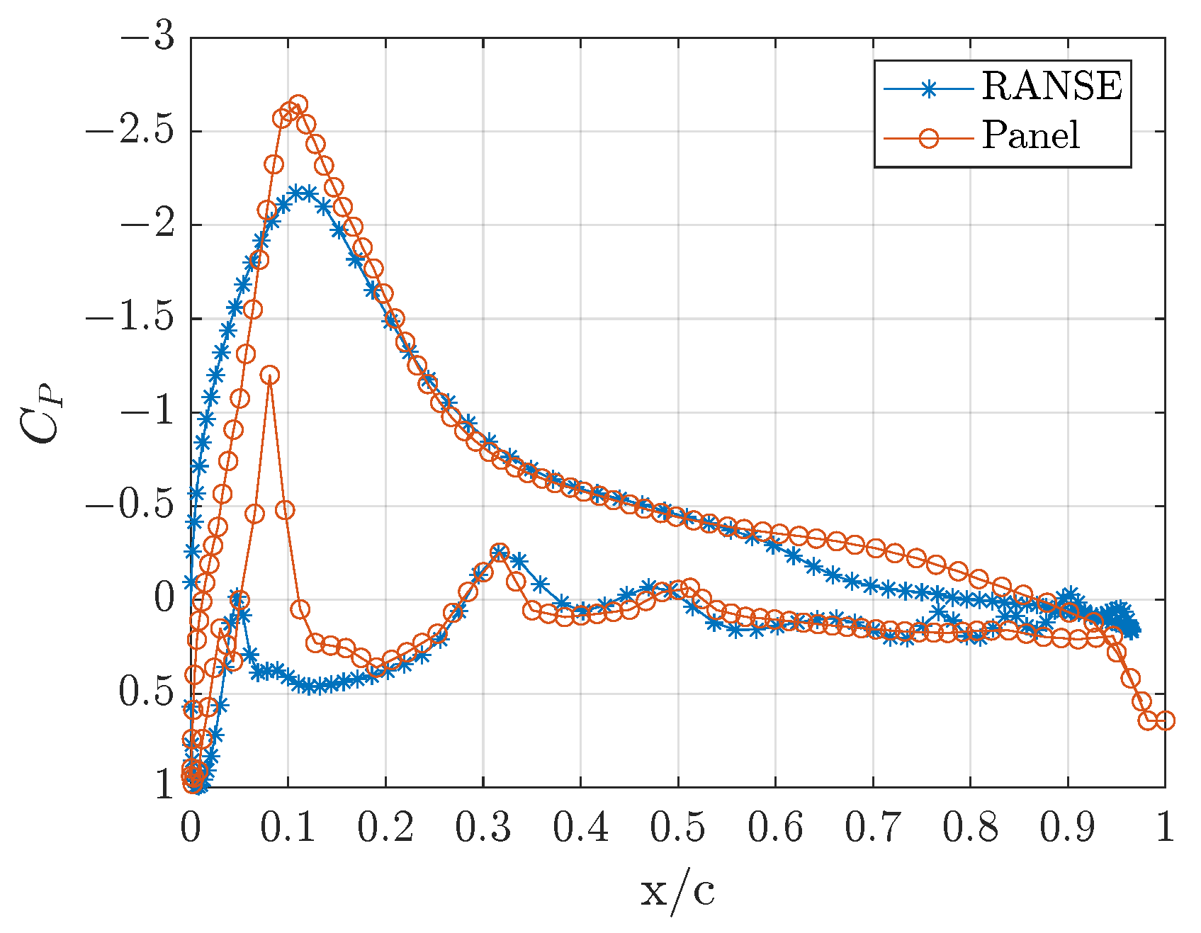 Energies 16 02603 g008