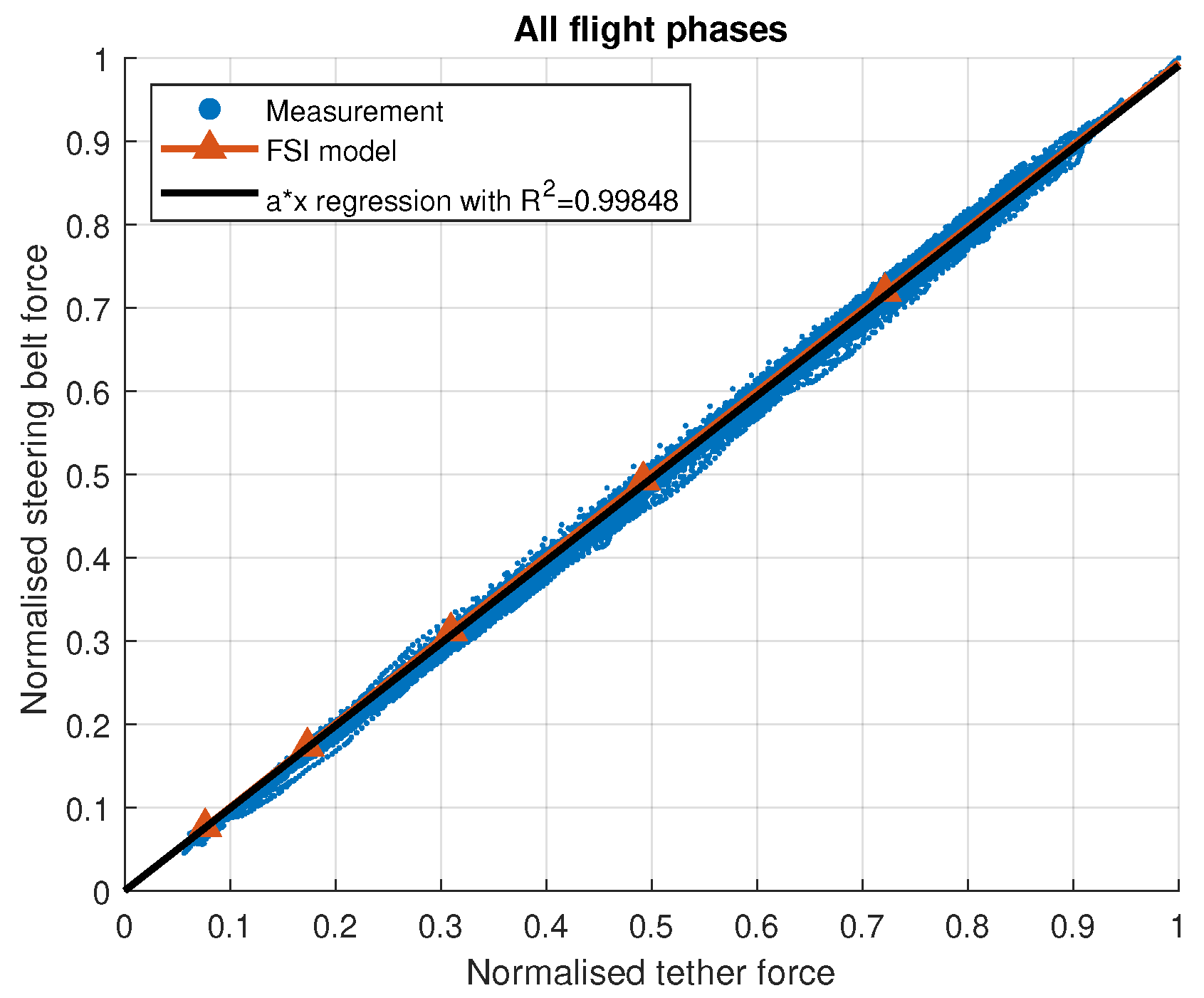 Energies 16 02603 g009