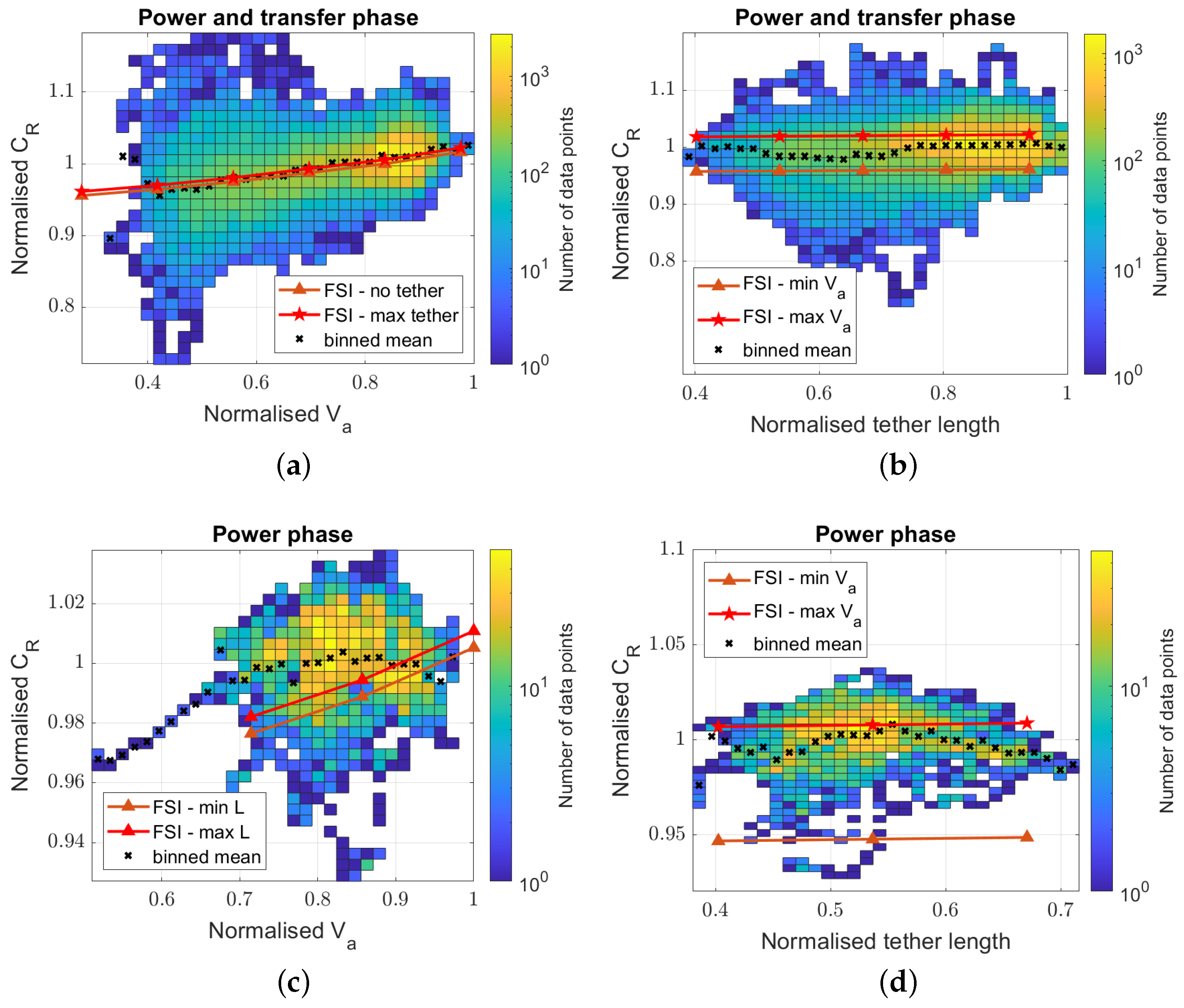Energies 16 02603 g010