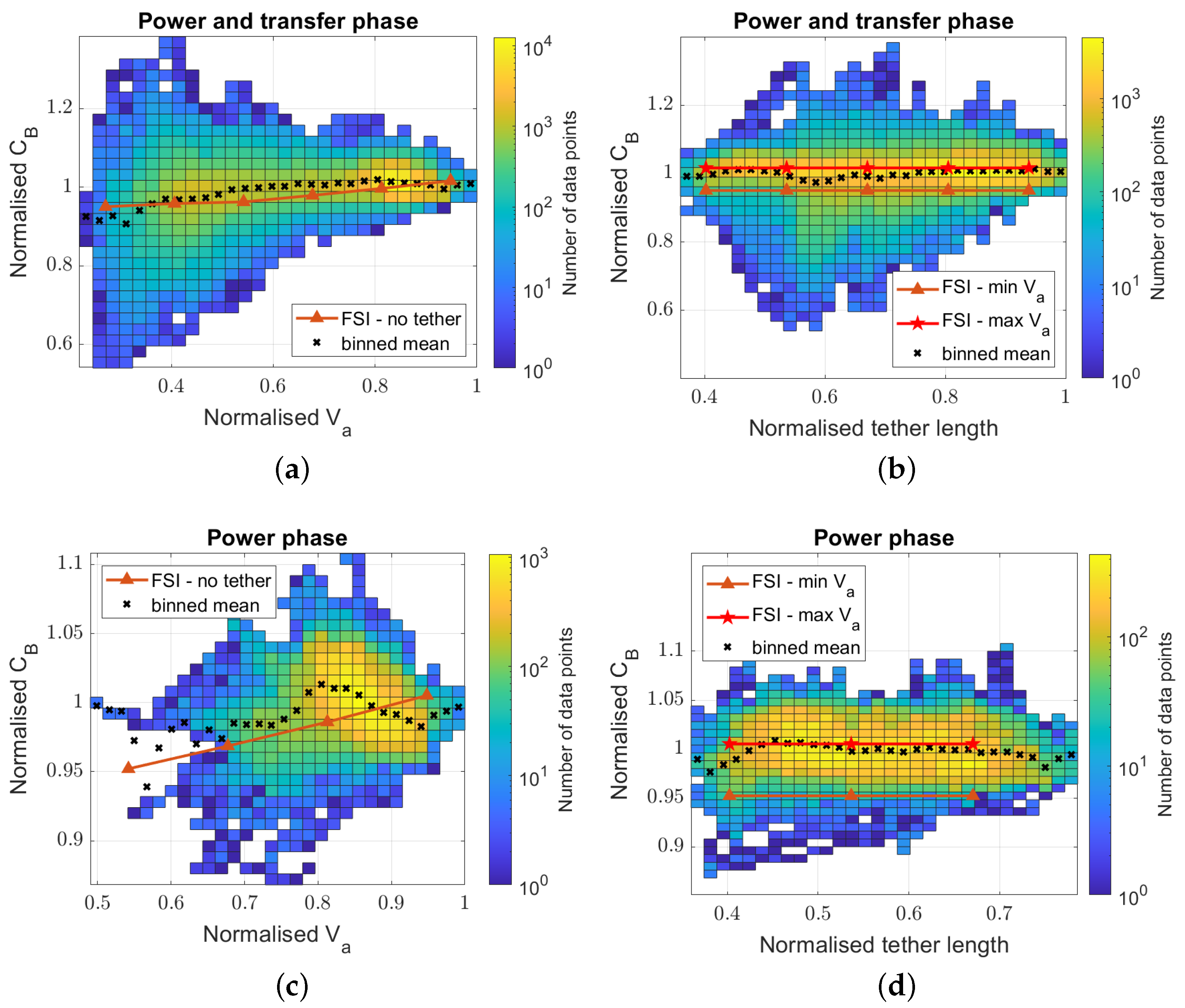 Energies 16 02603 g011