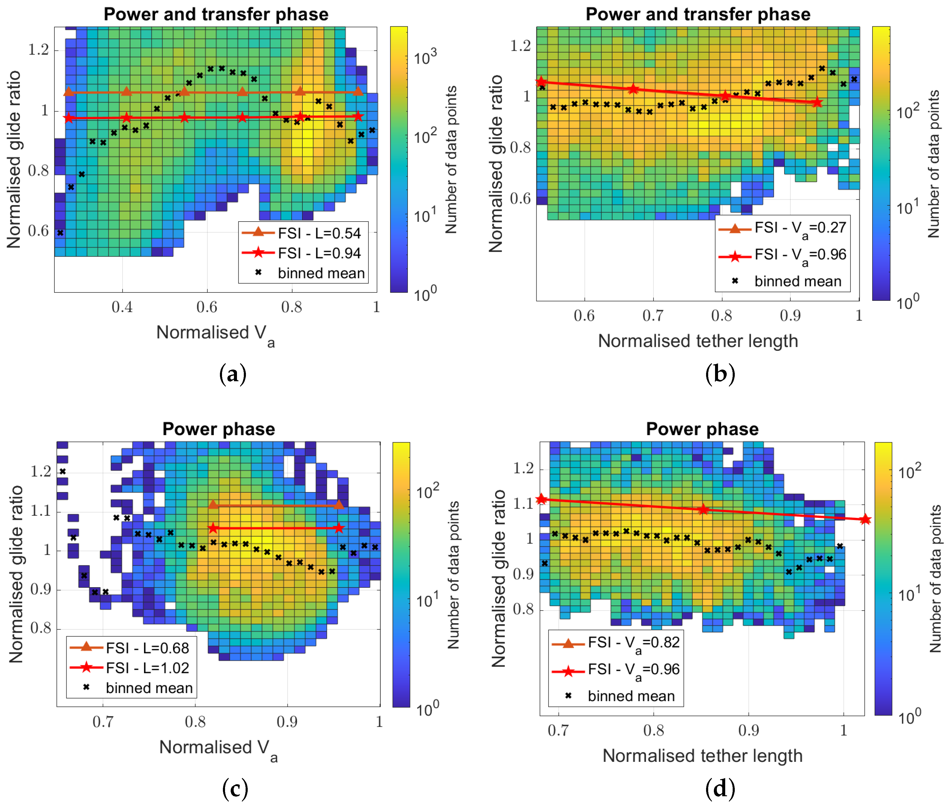 Energies 16 02603 g012
