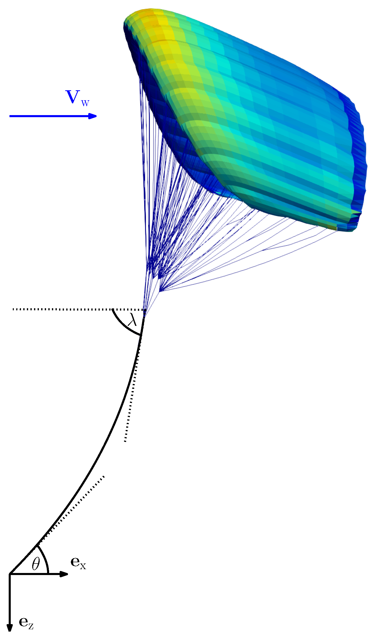 Energies 16 02603 g013