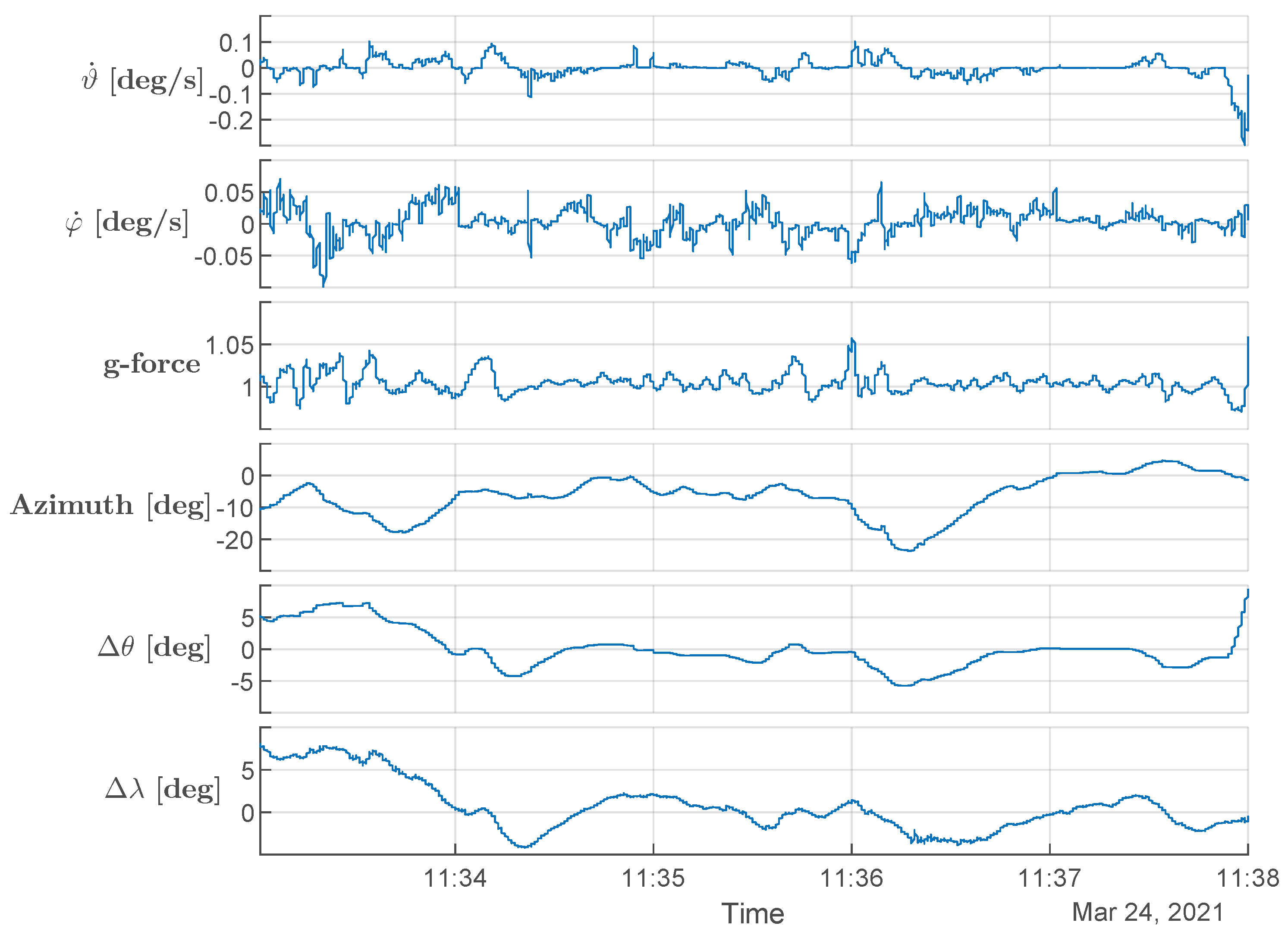 Energies 16 02603 g014
