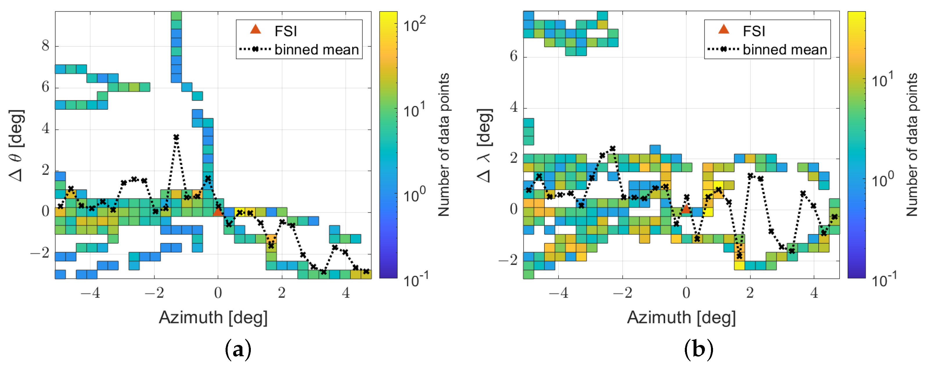 Energies 16 02603 g015