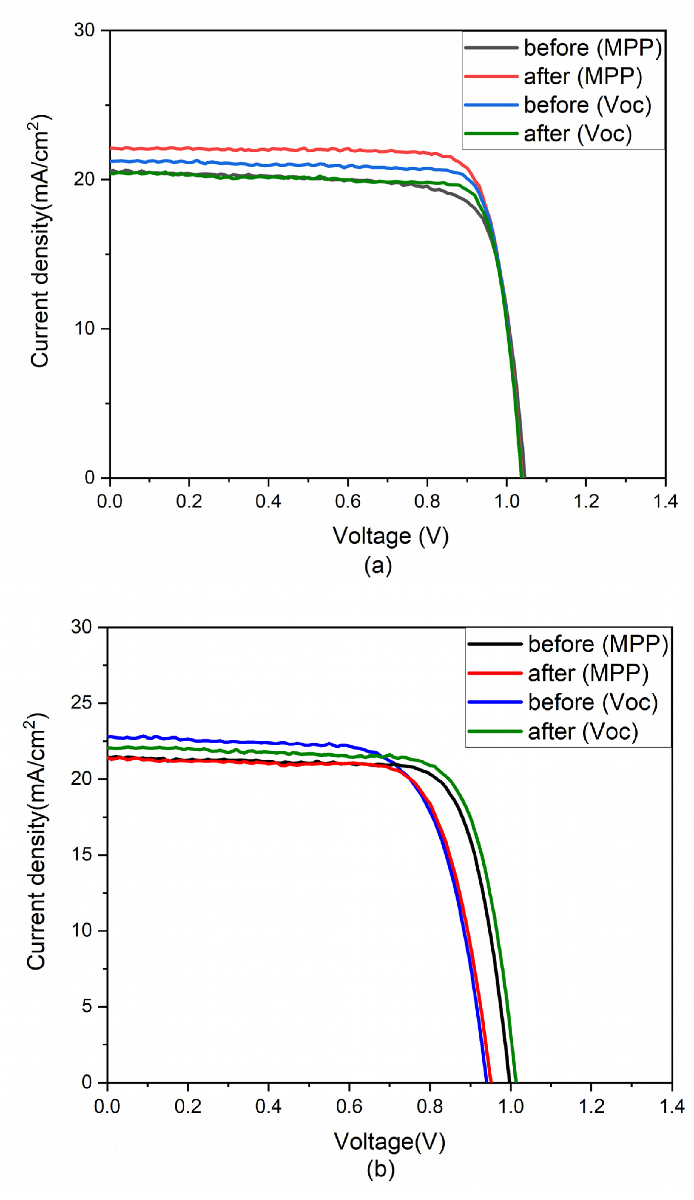 Energies 16 02608 g005 Energies 16 02608 g005