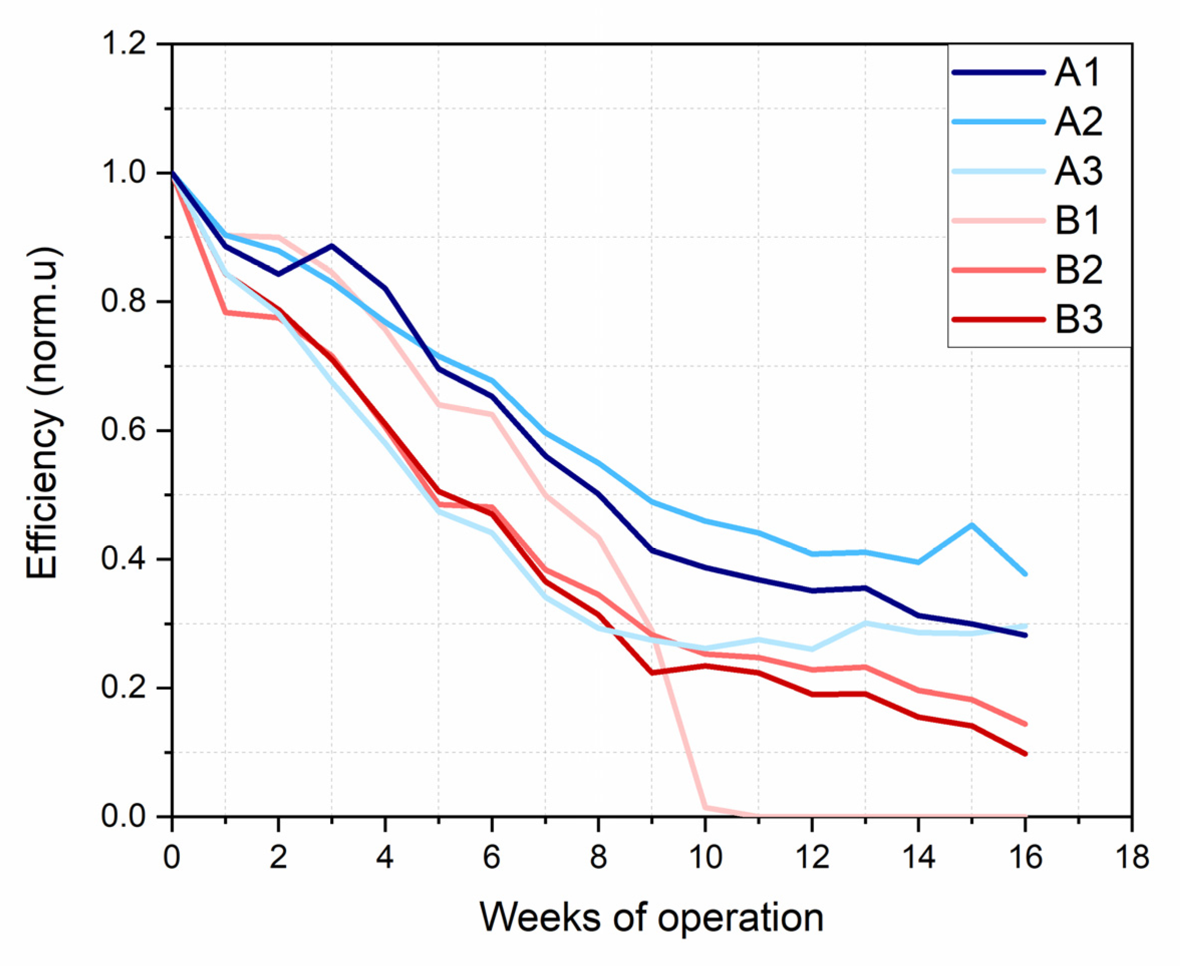 Energies 16 02608 g006 Energies 16 02608 g006