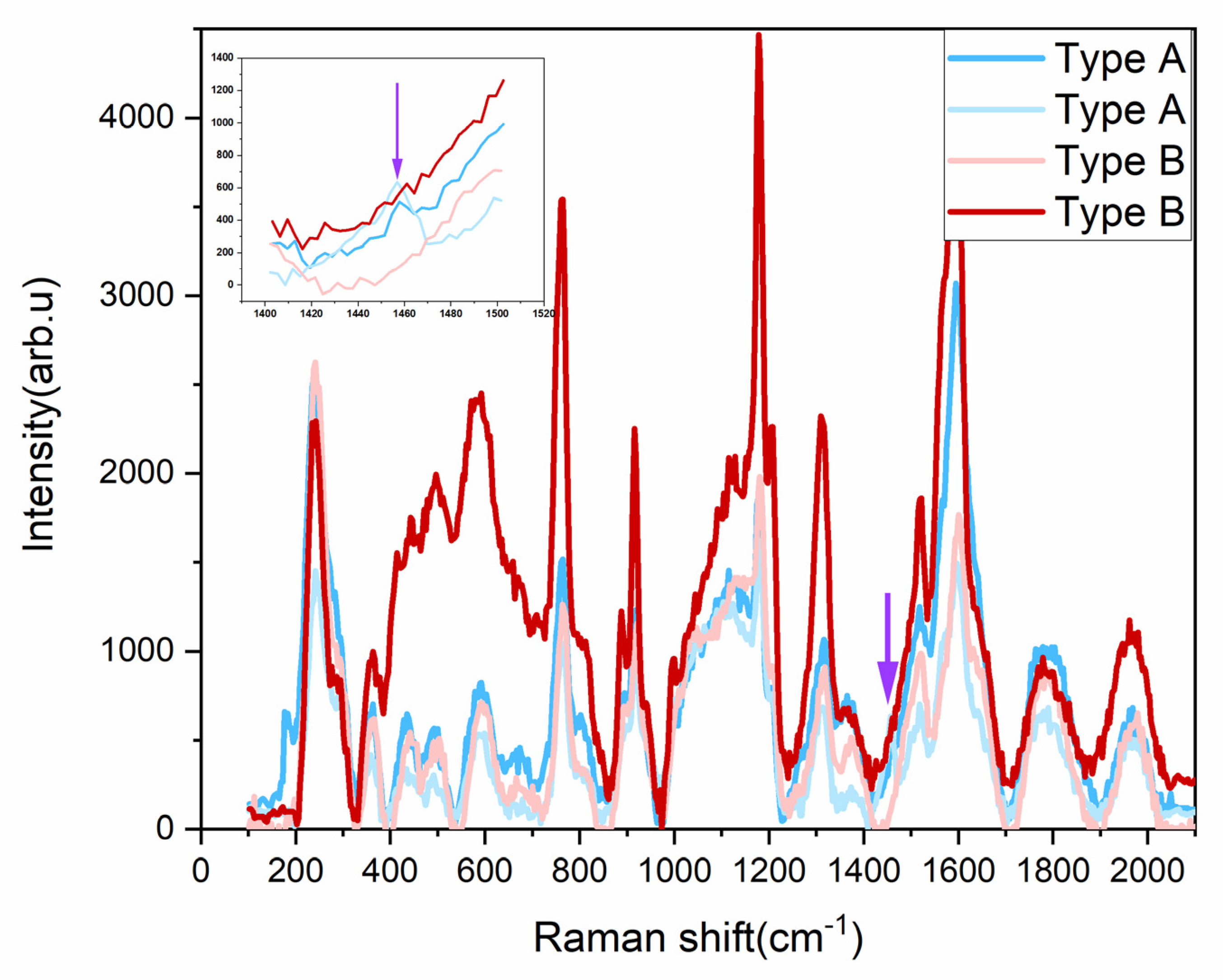 Energies 16 02608 g014 Energies 16 02608 g014