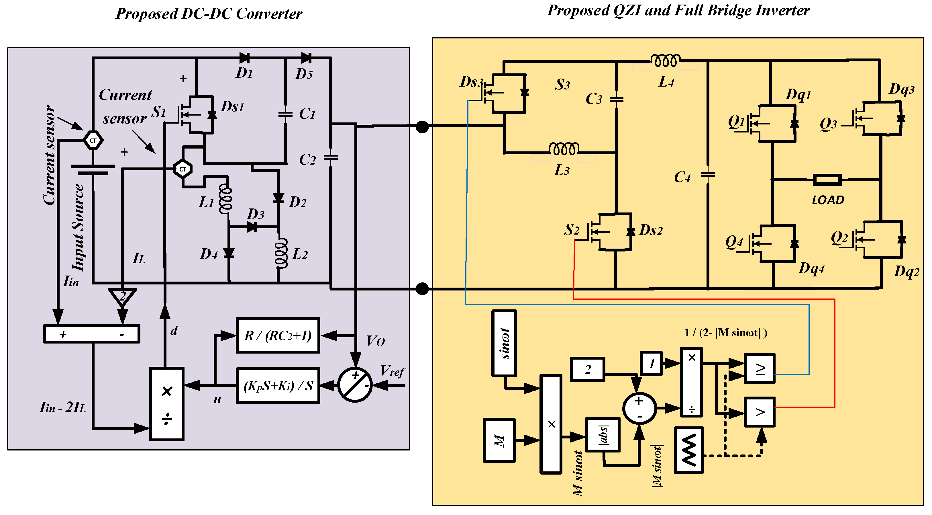 Energies 16 02611 g002 Energies 16 02611 g002