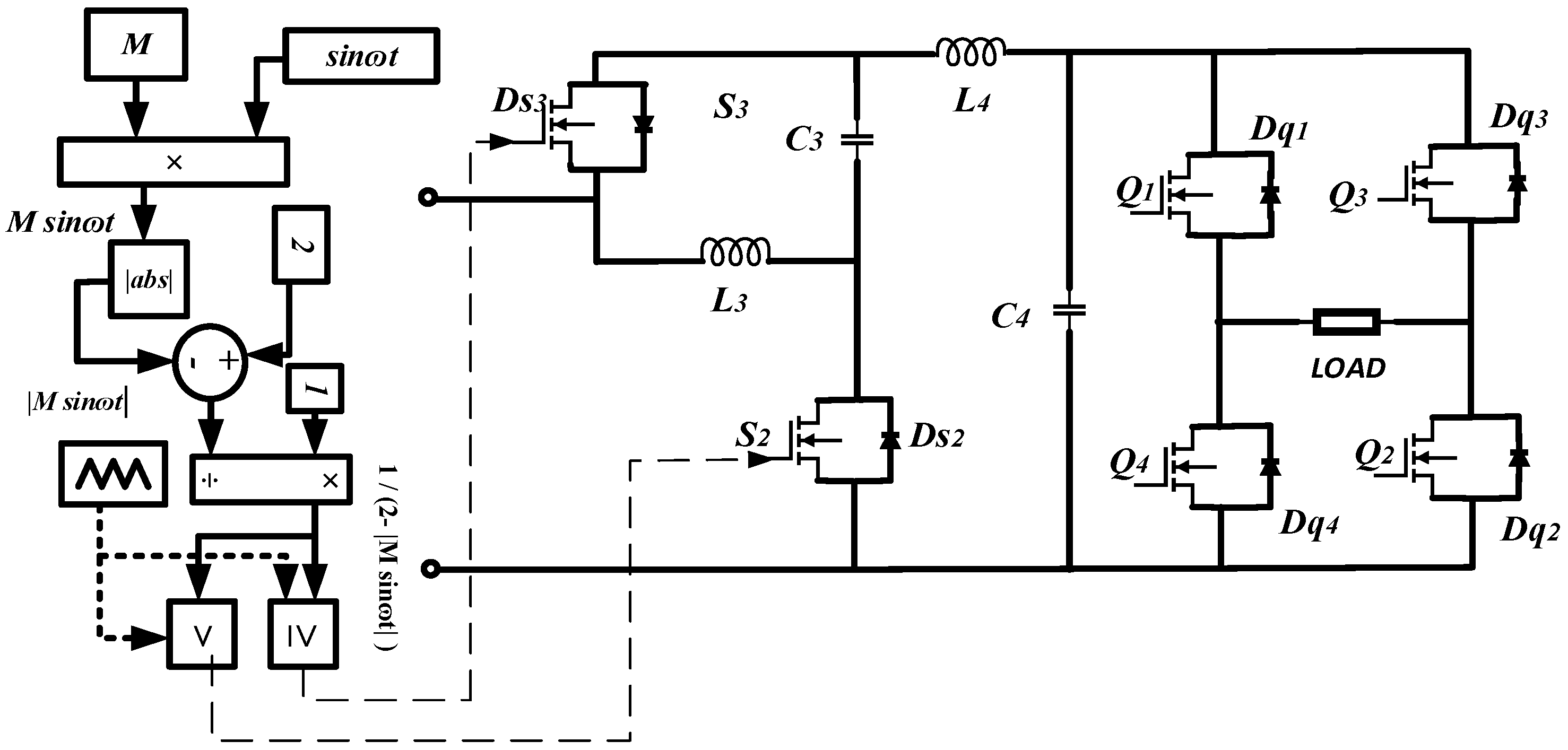 Energies 16 02611 g009 Energies 16 02611 g009