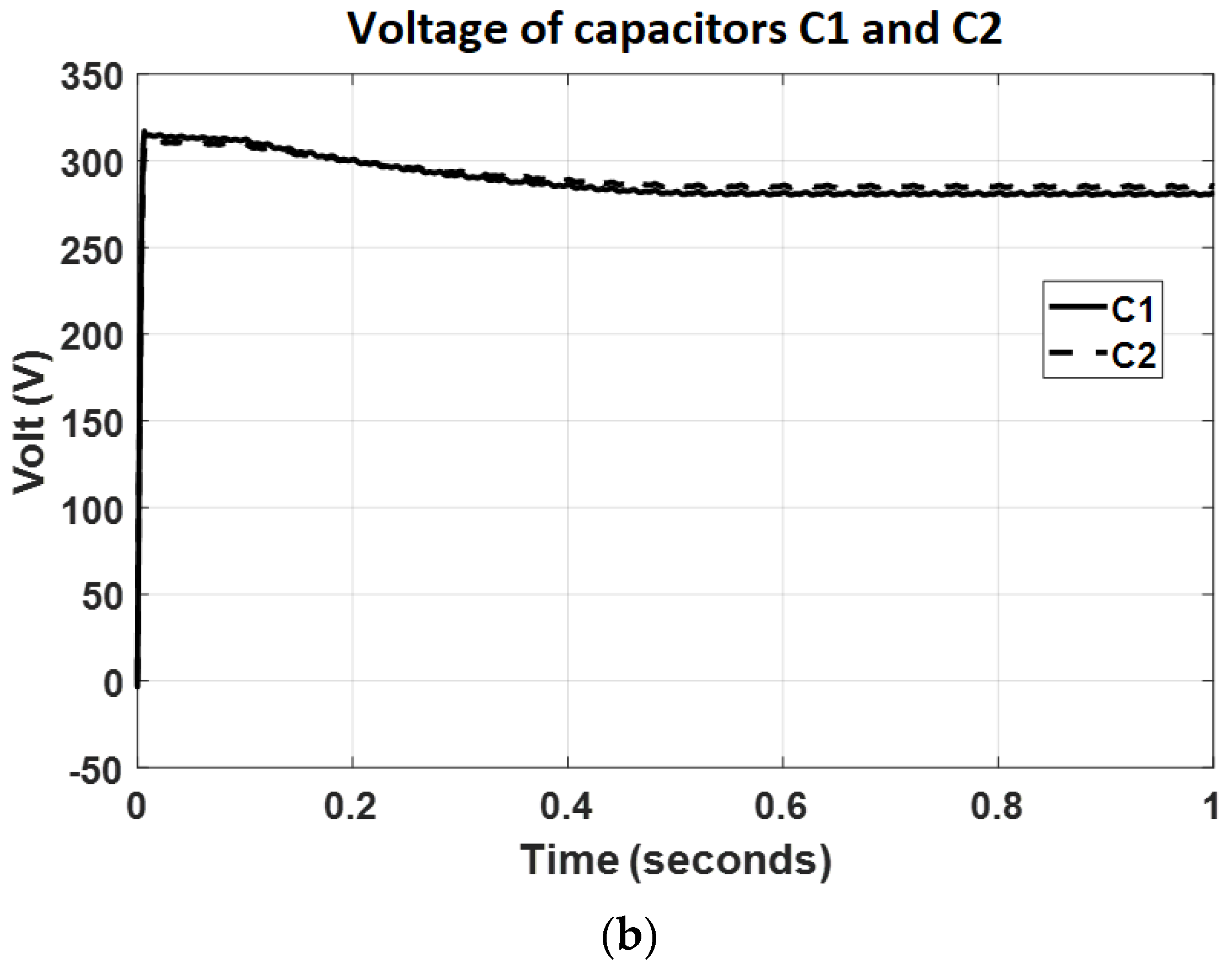 Energies 16 02611 g018b Energies 16 02611 g018b