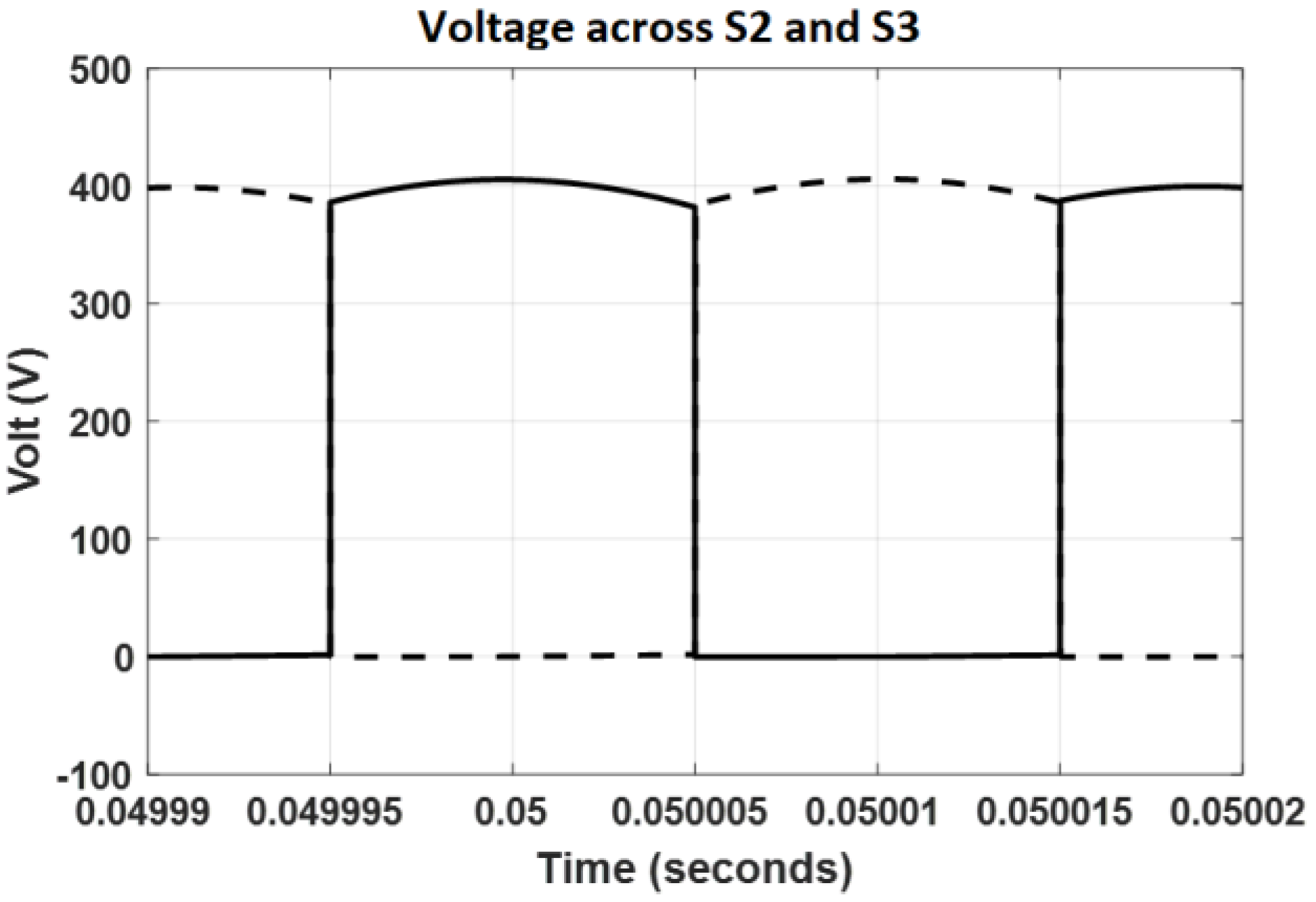 Energies 16 02611 g020 Energies 16 02611 g020