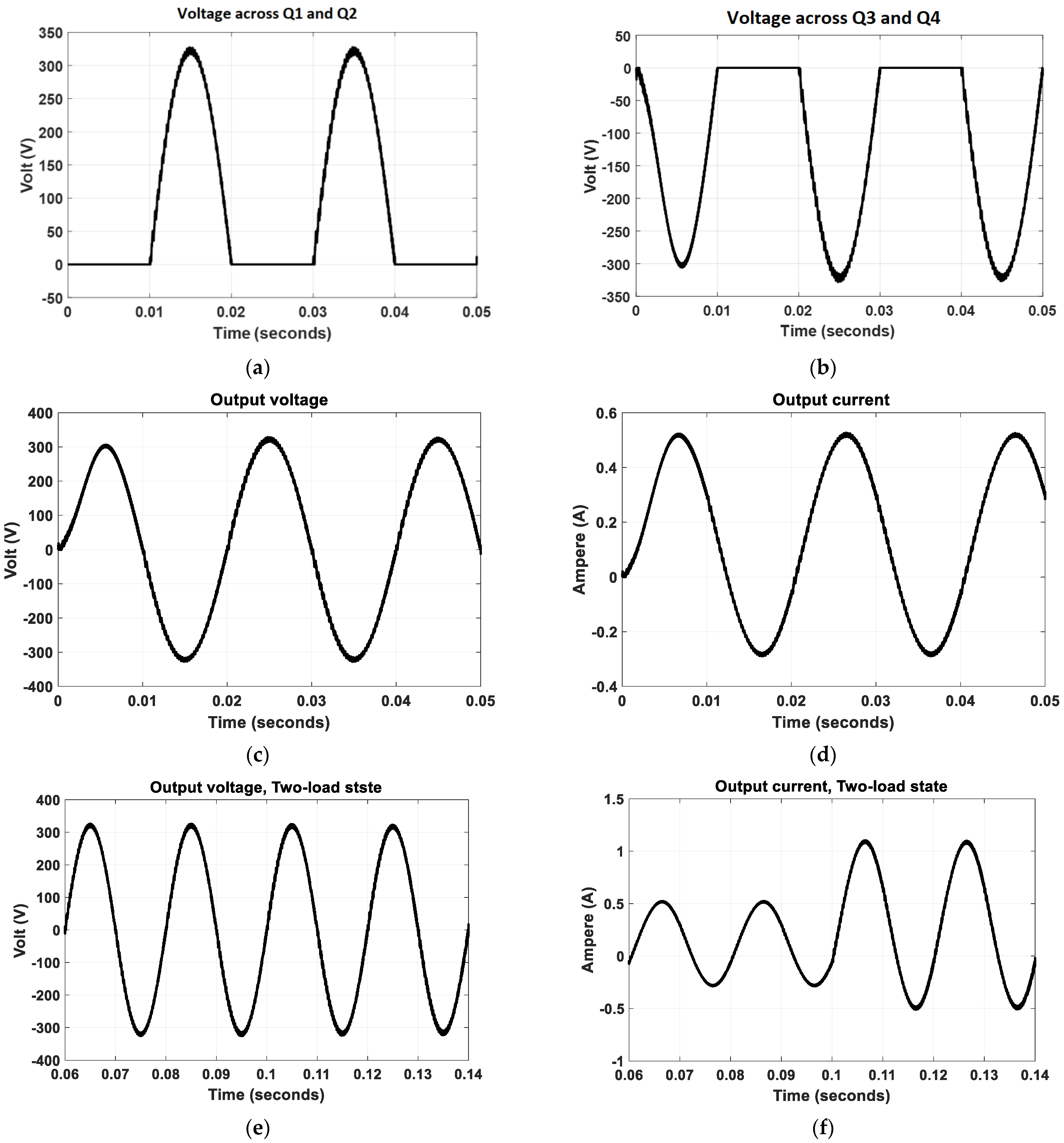 Energies 16 02611 g021a Energies 16 02611 g021a