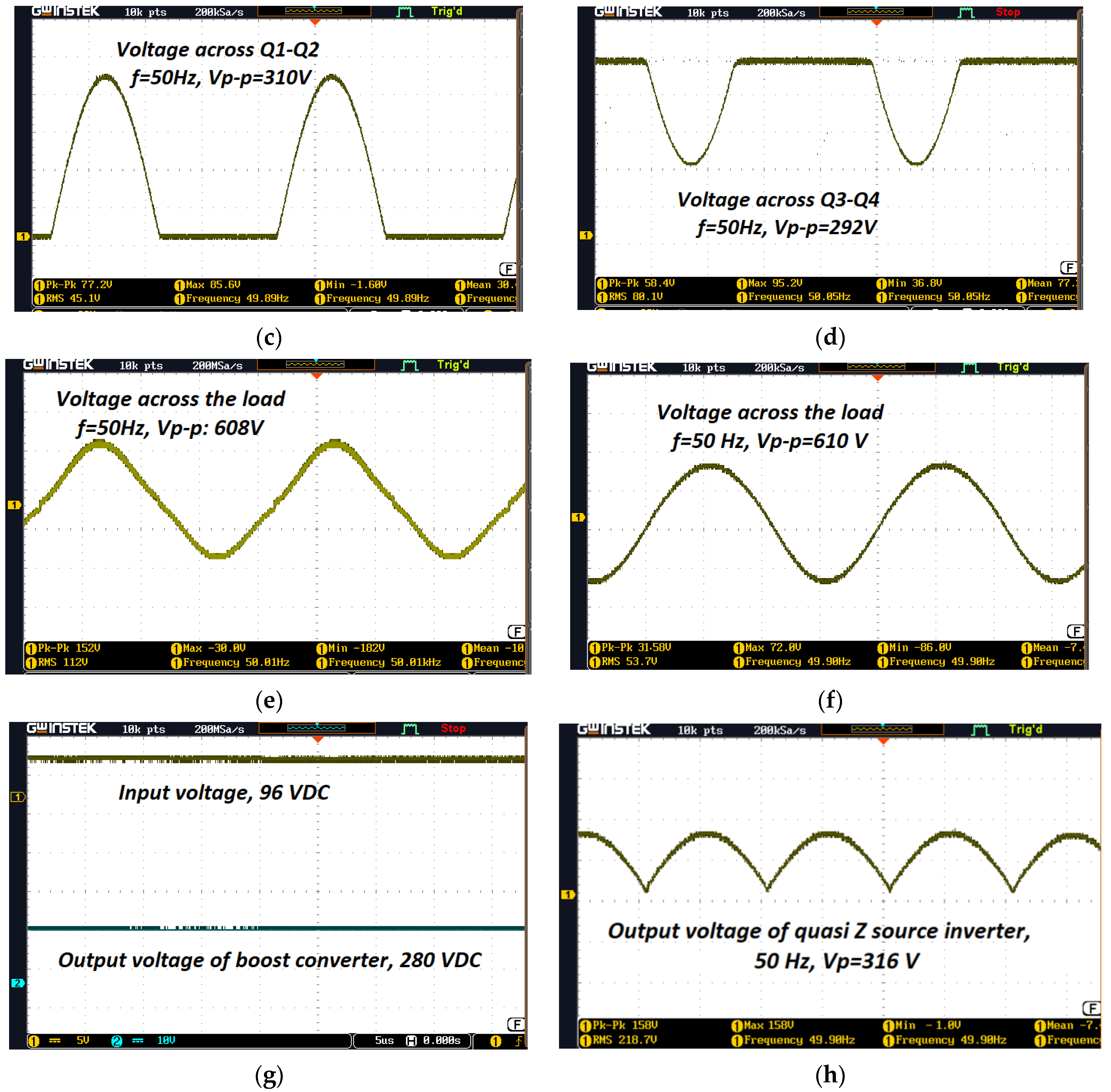 Energies 16 02611 g022b Energies 16 02611 g022b