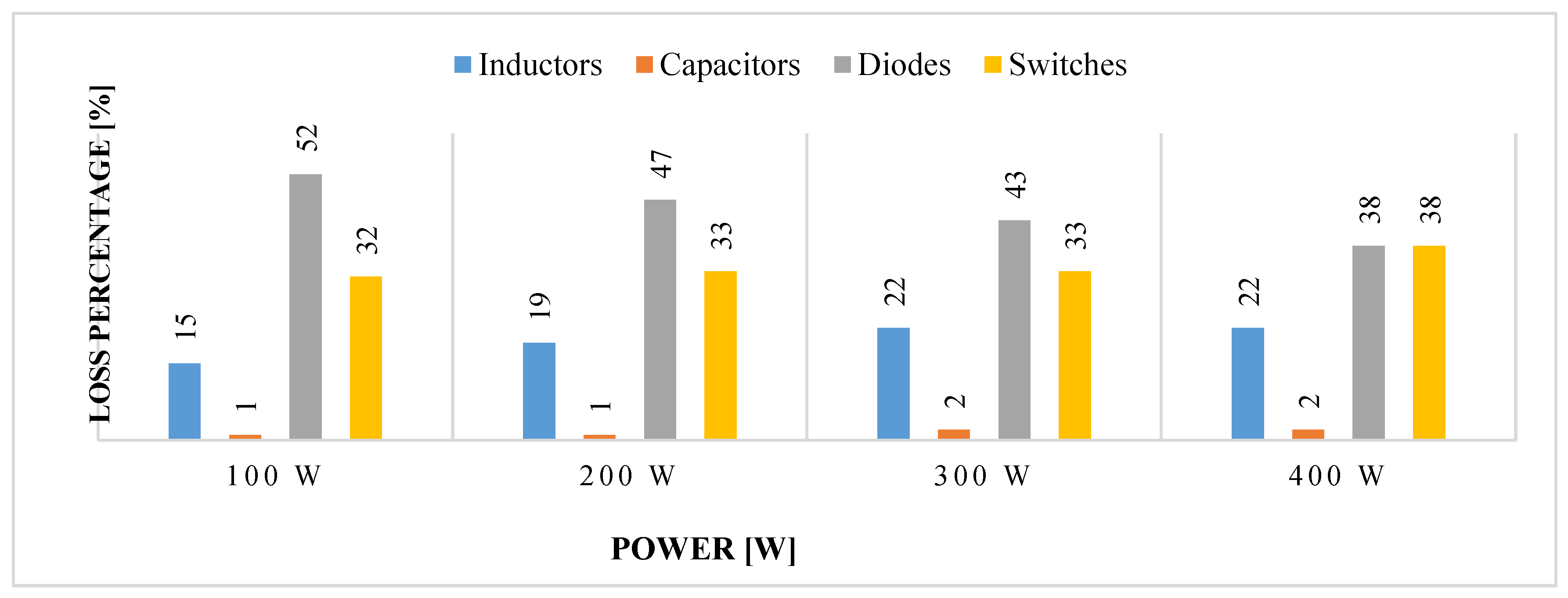 Energies 16 02611 g024 Energies 16 02611 g024