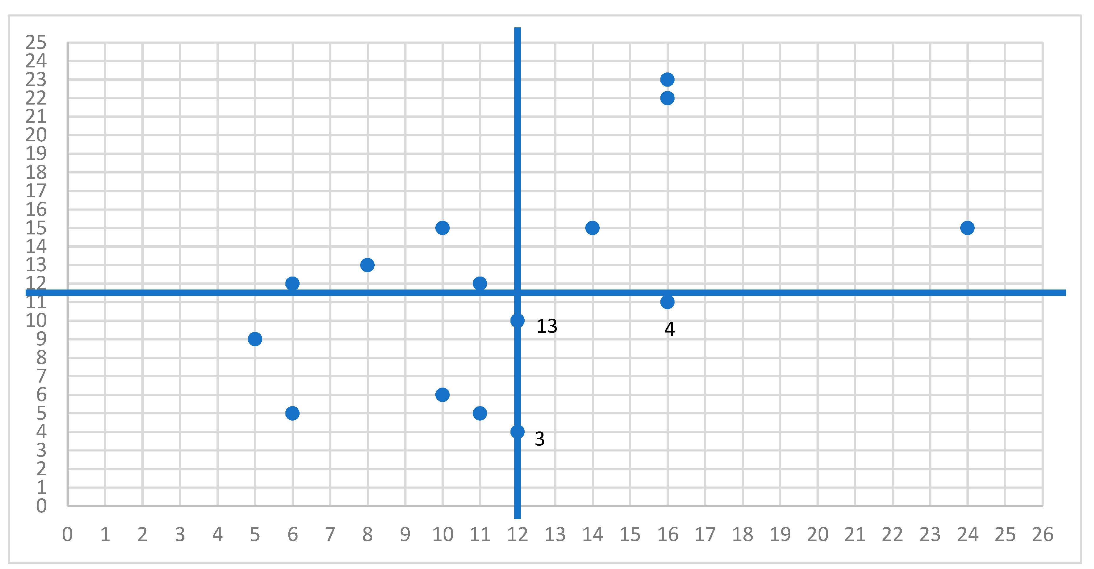 Energies 16 02612 g004 Energies 16 02612 g004