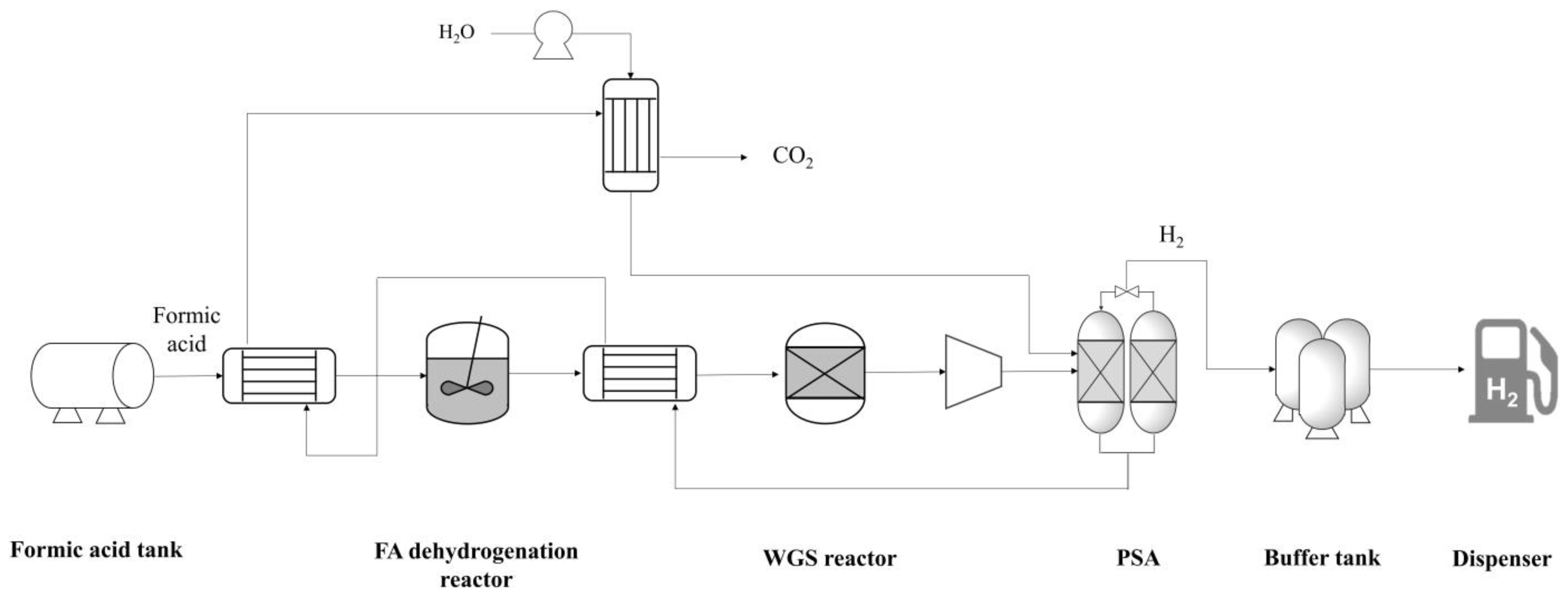 Energies 16 02613 g001 Energies 16 02613 g001