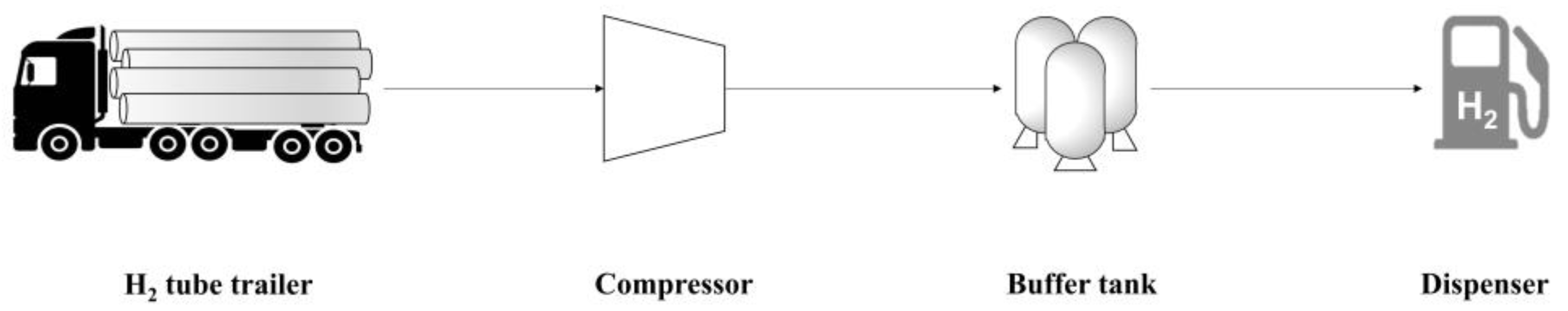 Energies 16 02613 g002 Energies 16 02613 g002