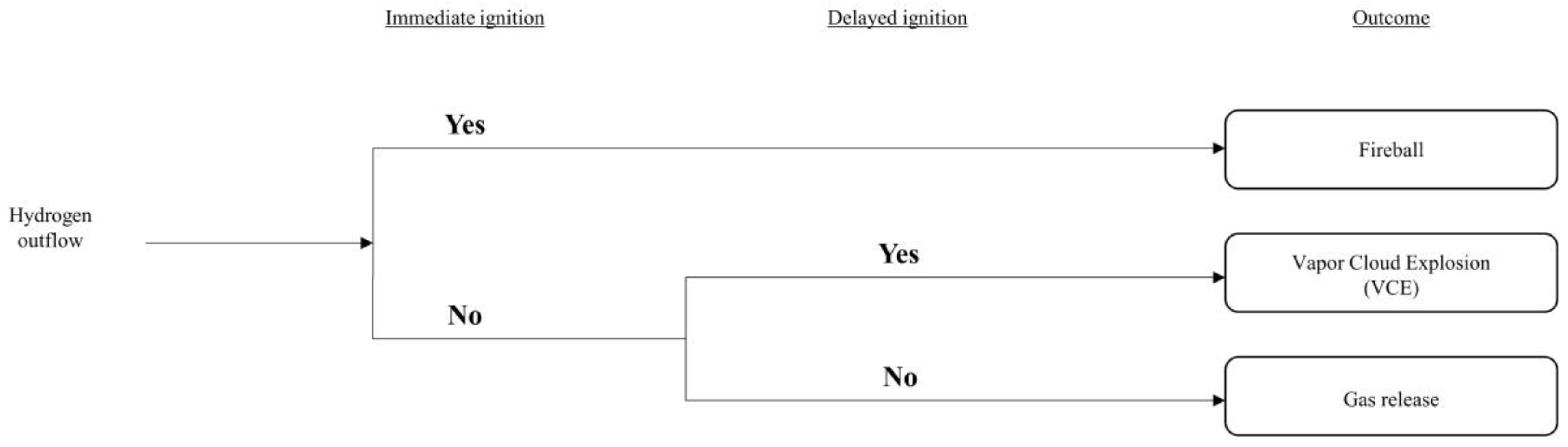 Energies 16 02613 g004 Energies 16 02613 g004