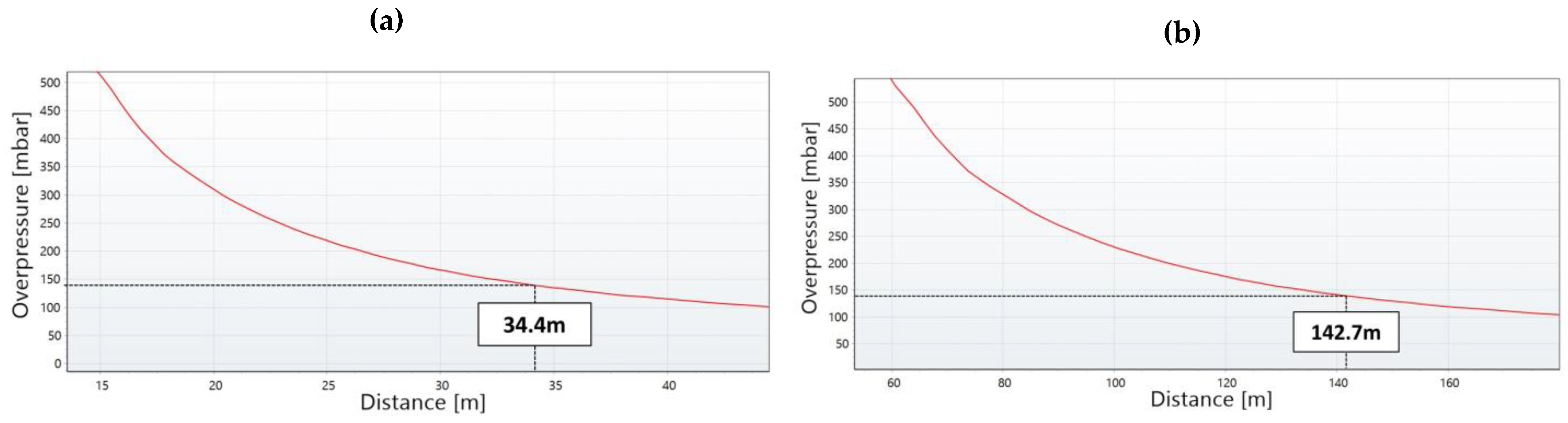 Energies 16 02613 g006 Energies 16 02613 g006