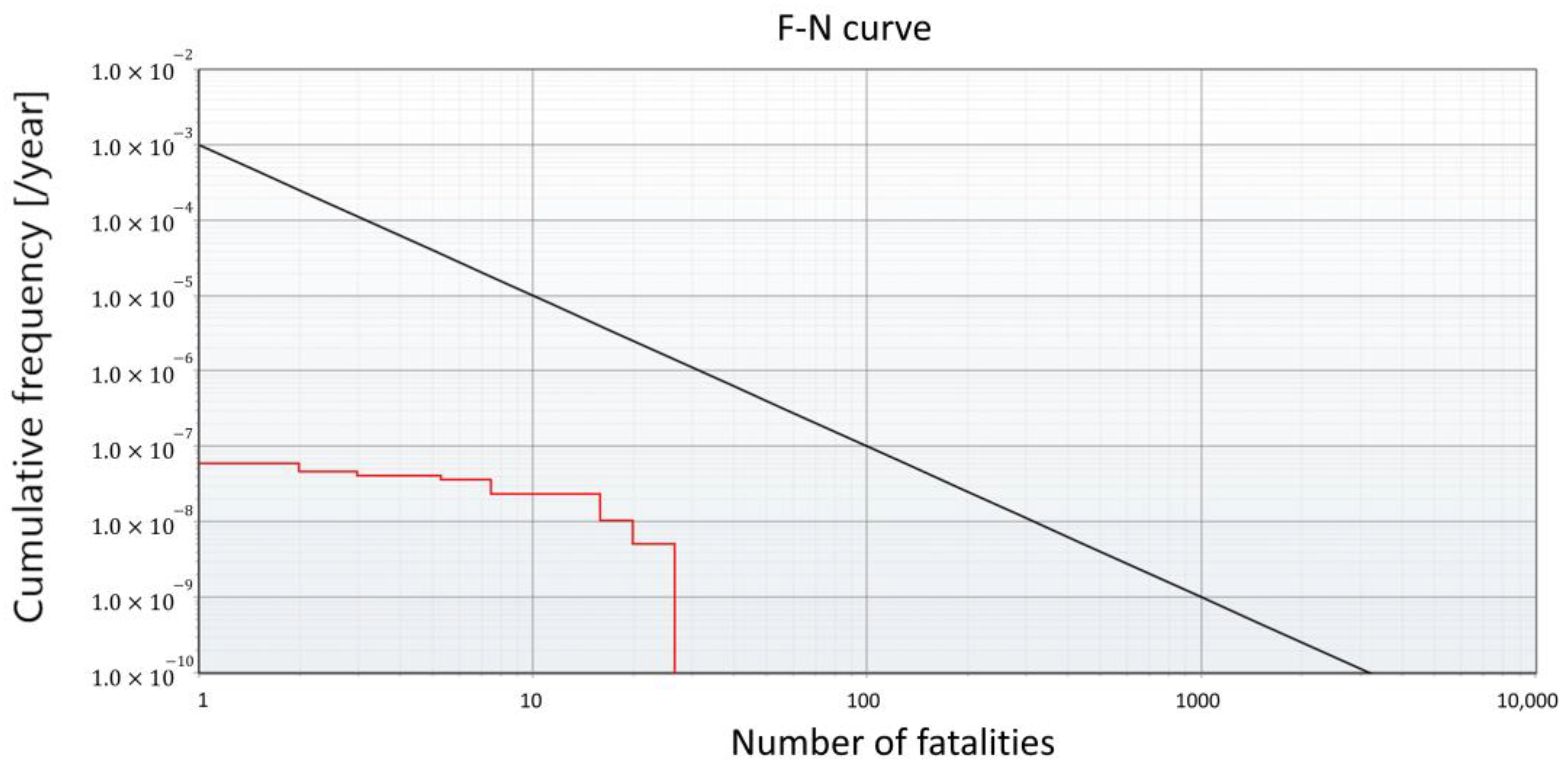 Energies 16 02613 g009 Energies 16 02613 g009