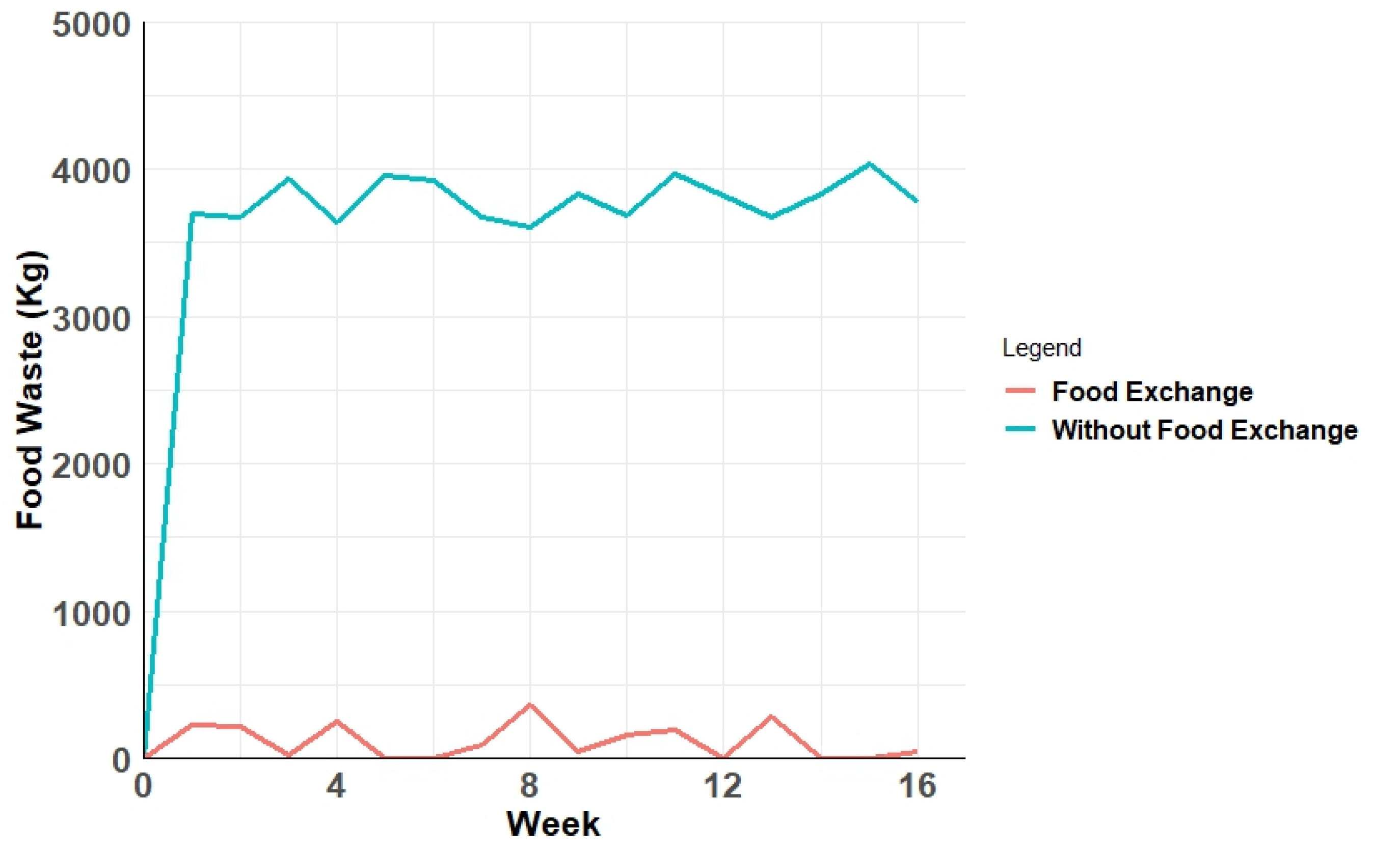 Energies 16 02614 g007 Energies 16 02614 g007
