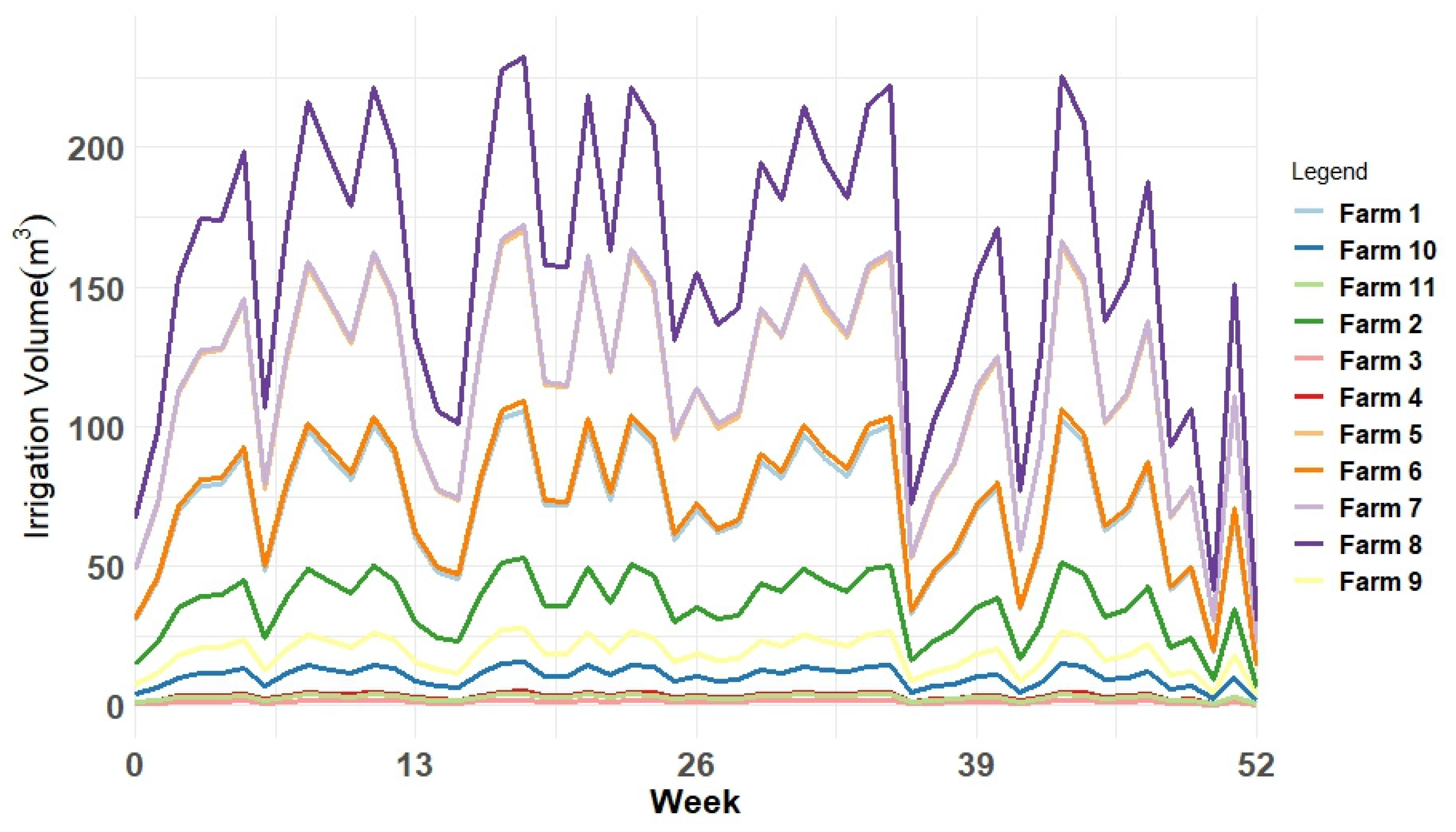 Energies 16 02614 g014 Energies 16 02614 g014