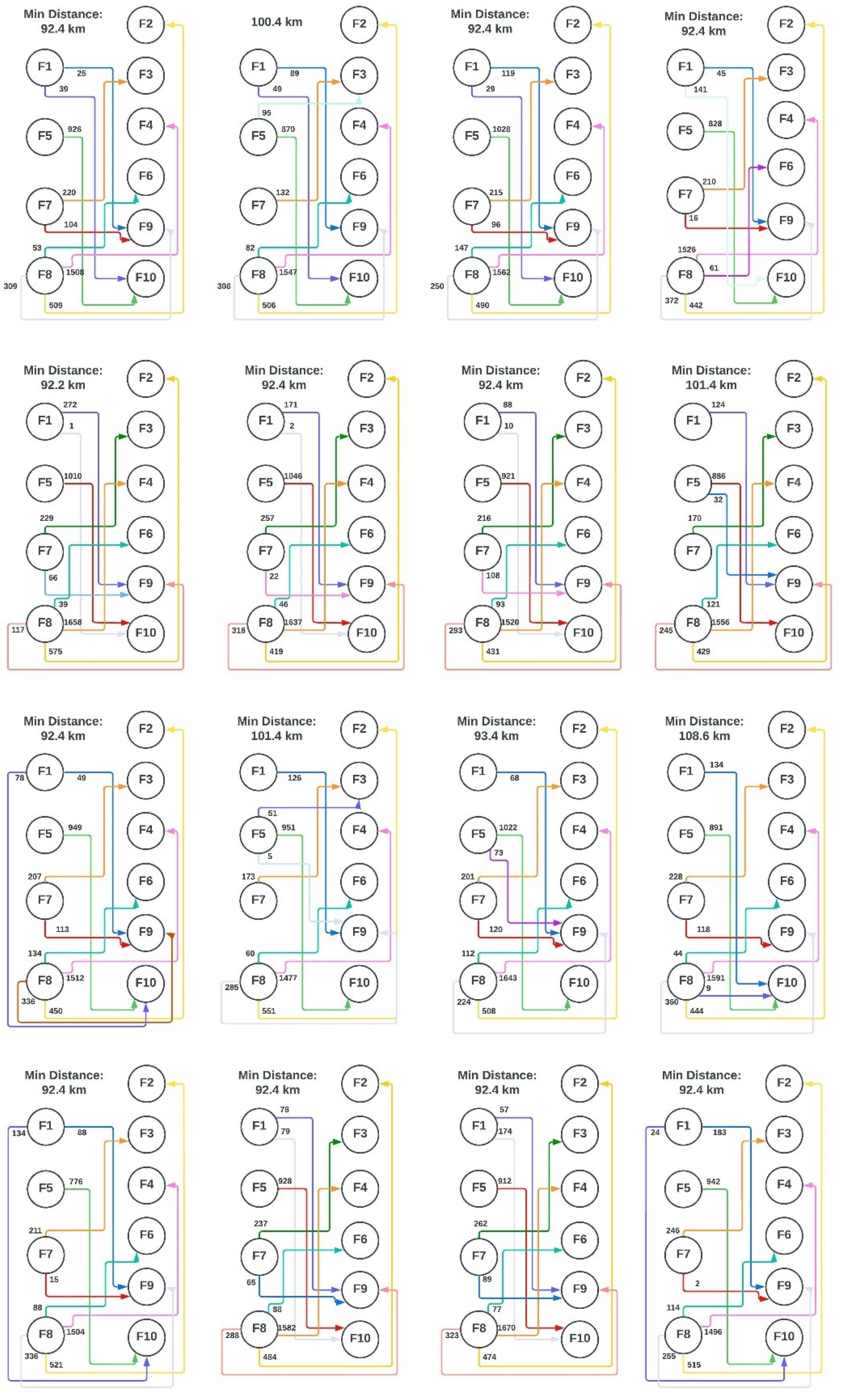 Energies 16 02614 g015 Energies 16 02614 g015