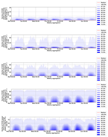 Energies 16 02619 g0a1b