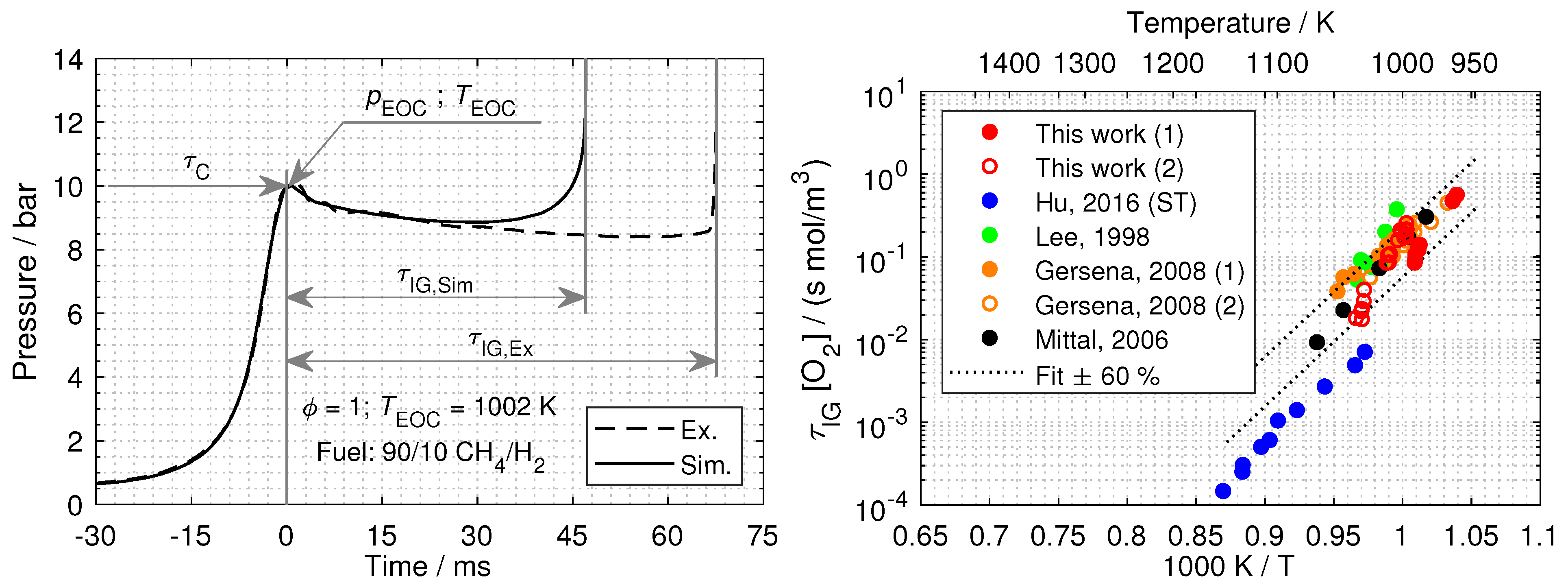 Energies 16 02621 g002