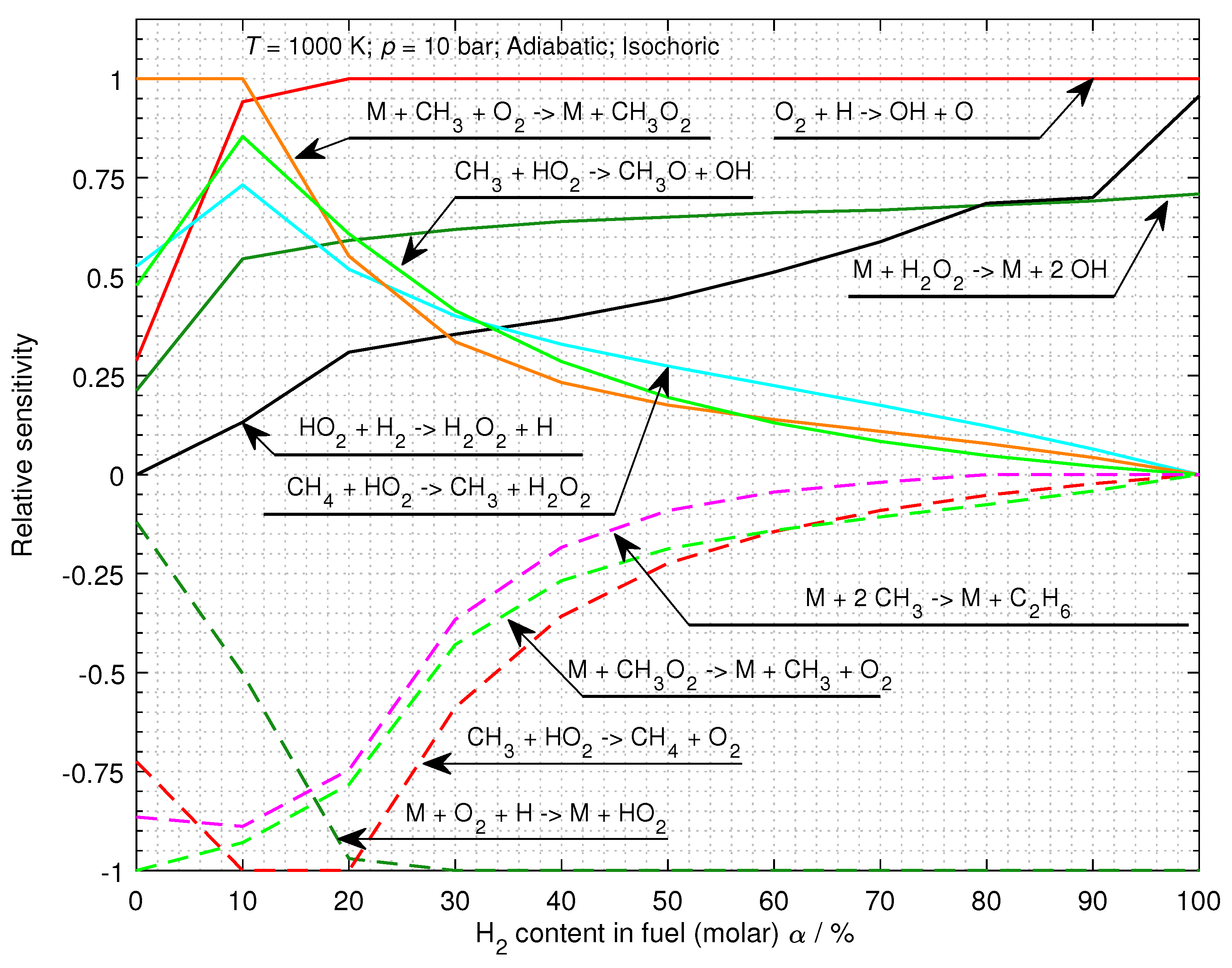 Energies 16 02621 g004