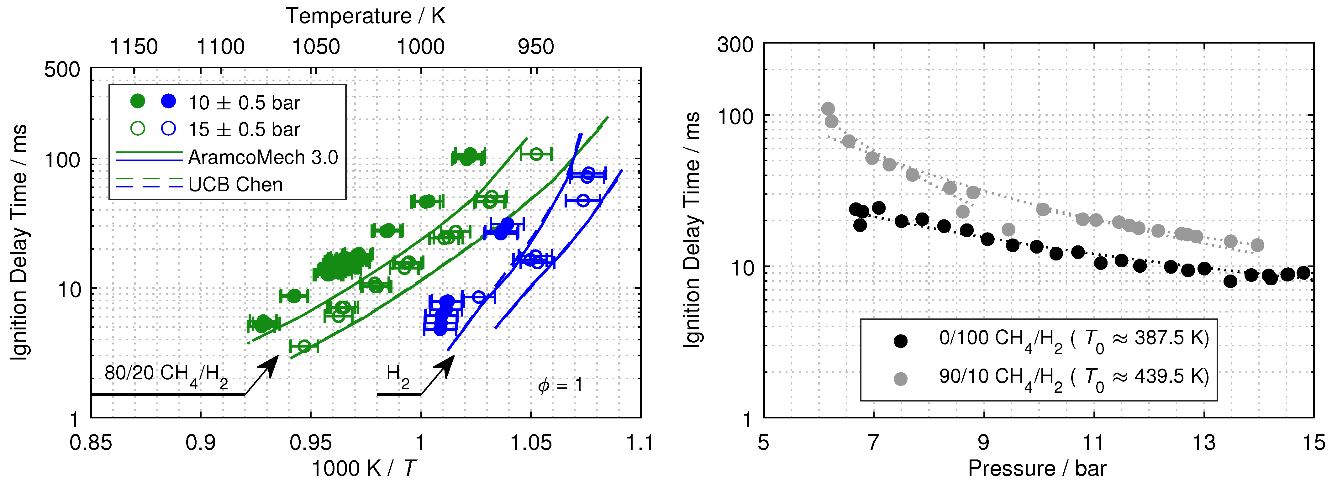 Energies 16 02621 g005