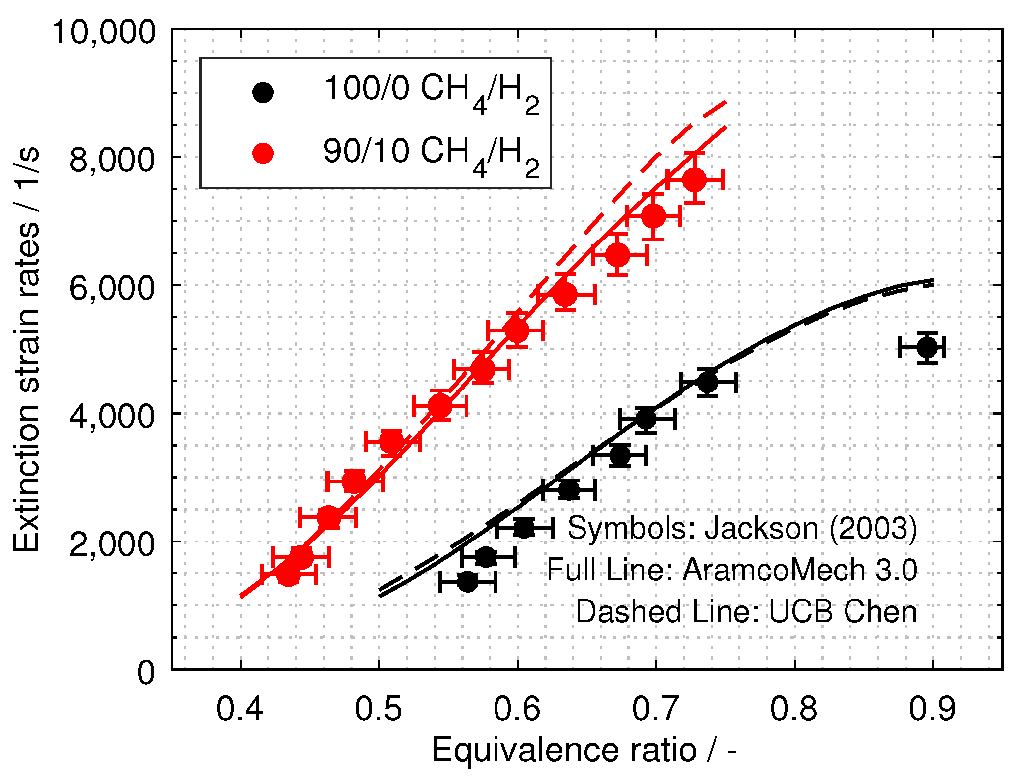 Energies 16 02621 g007