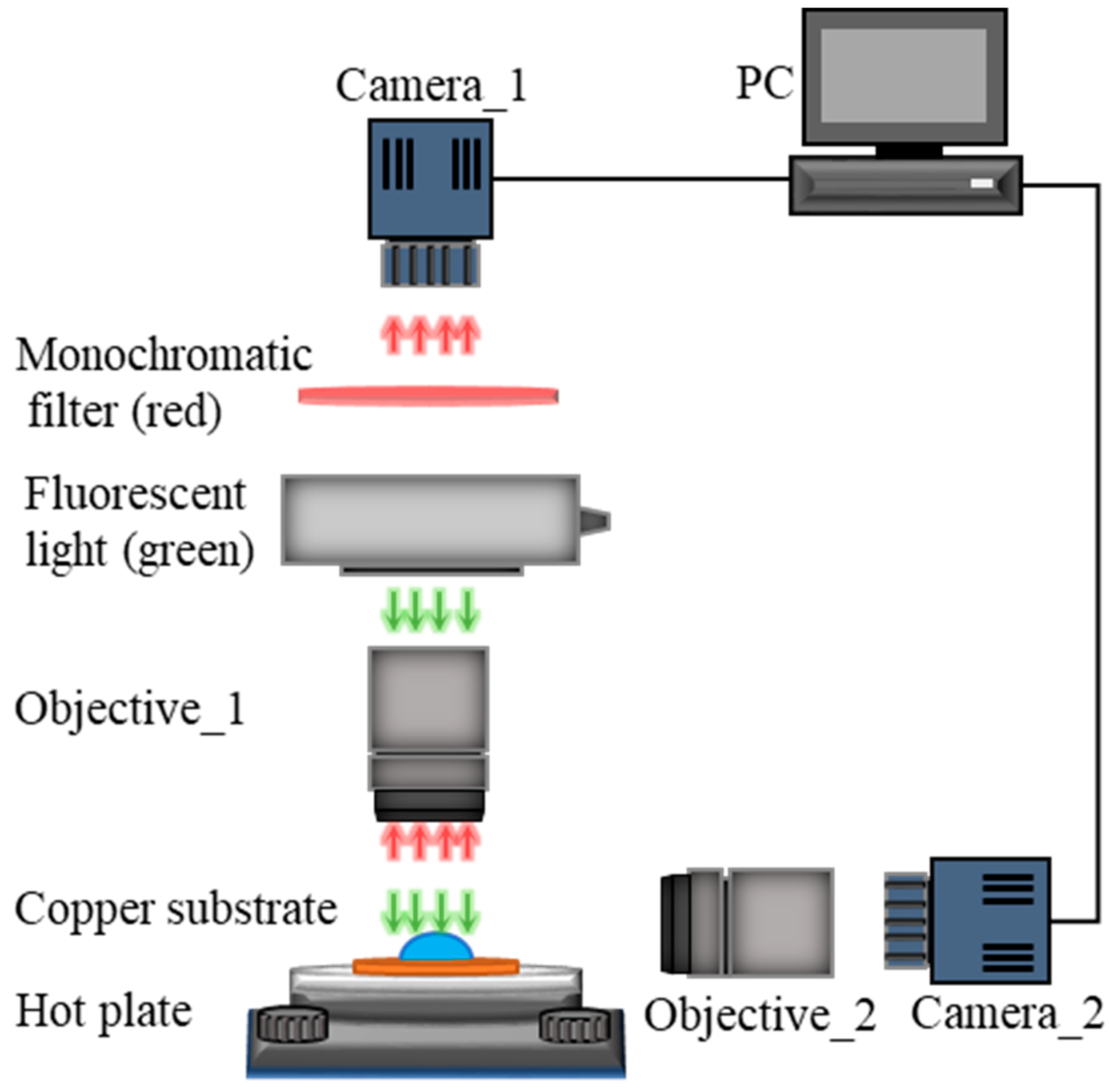 Energies 16 02623 g001