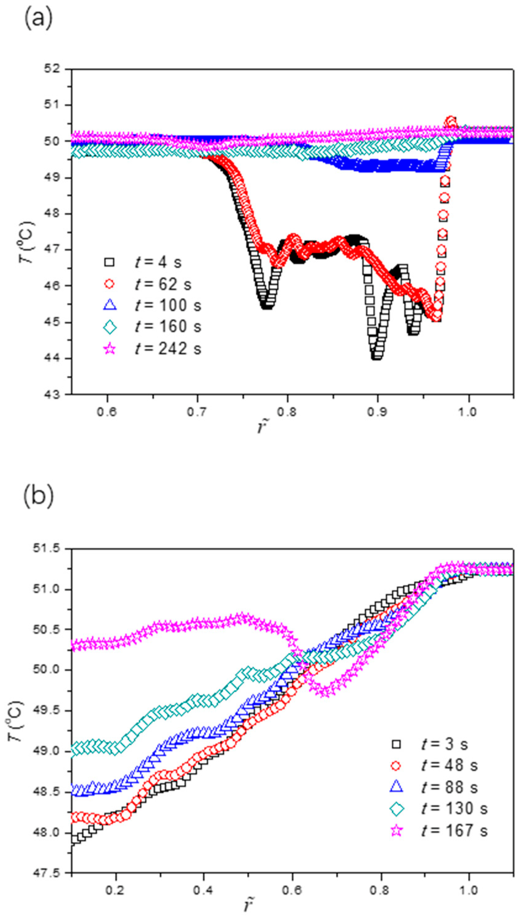 Energies 16 02623 g008