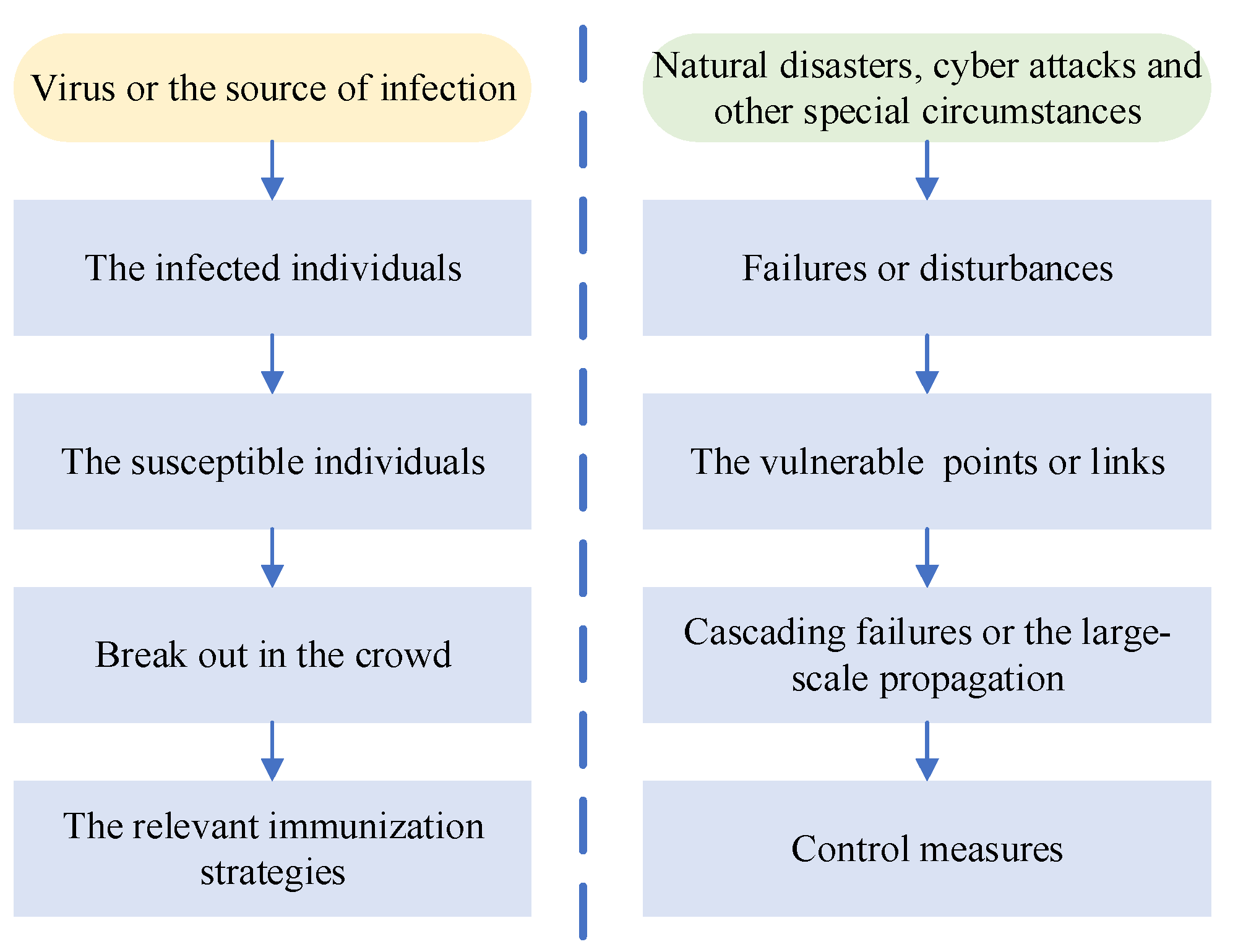 Energies 16 02624 g001 Energies 16 02624 g001