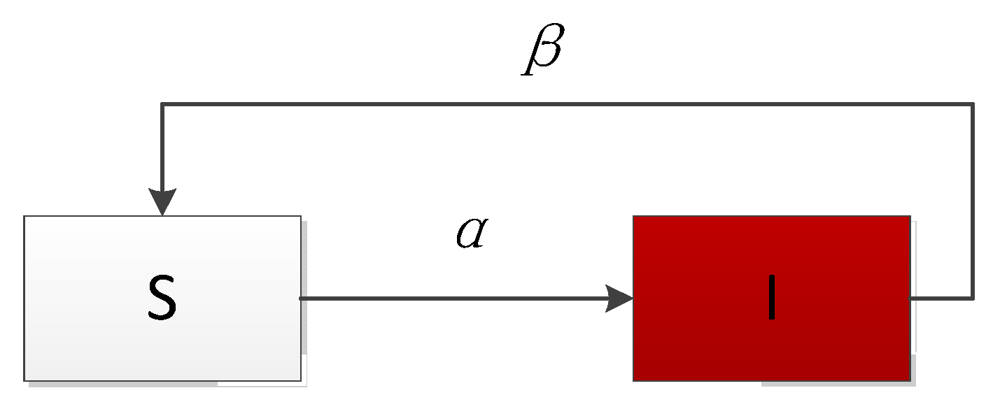 Energies 16 02624 g004 Energies 16 02624 g004