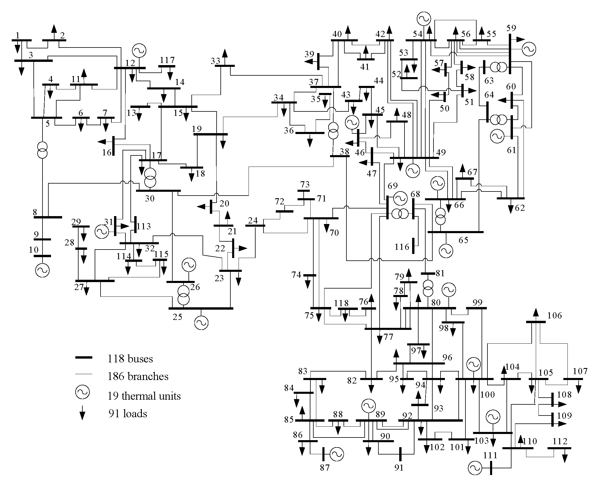 Energies 16 02624 g008 Energies 16 02624 g008
