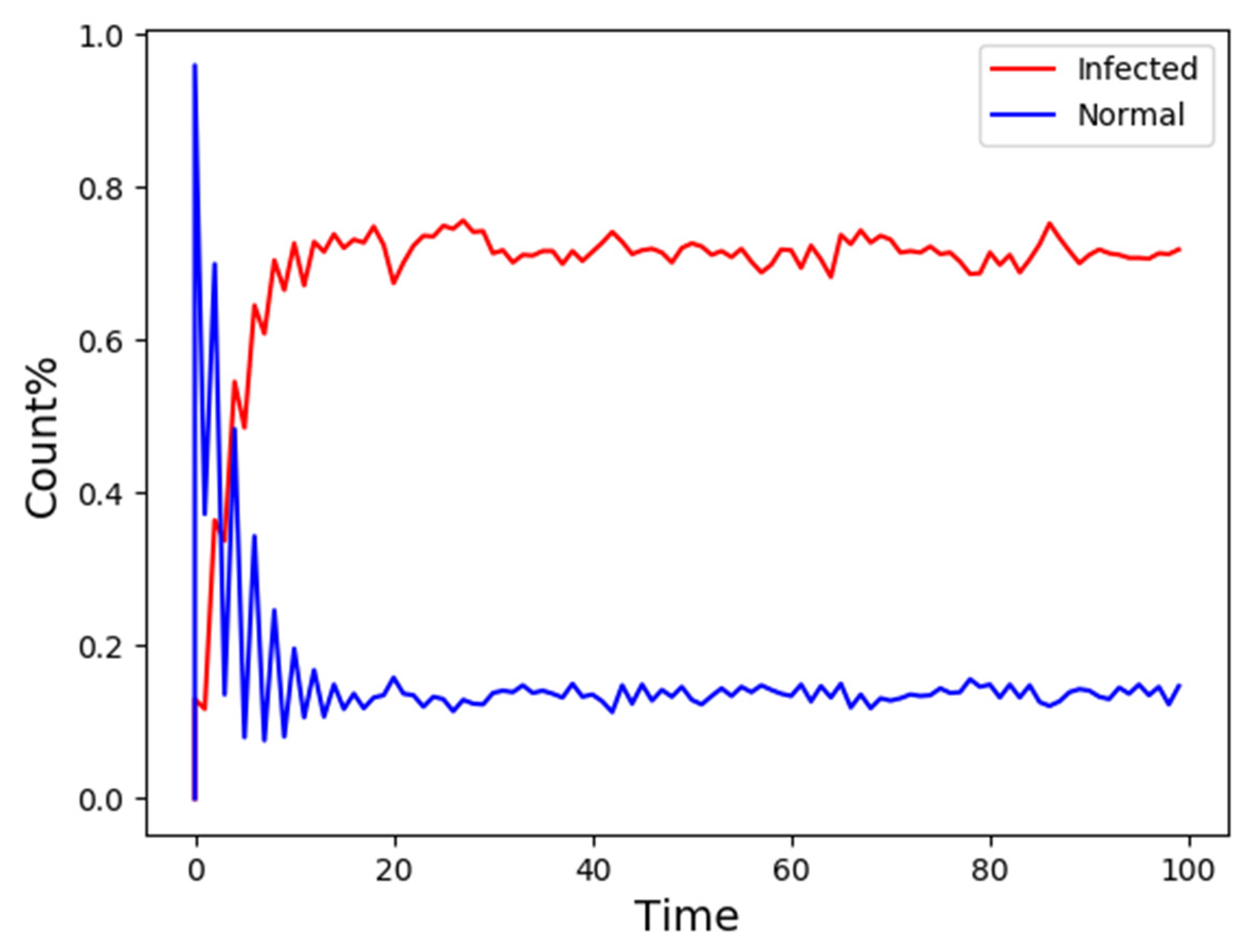 Energies 16 02624 g012 Energies 16 02624 g012