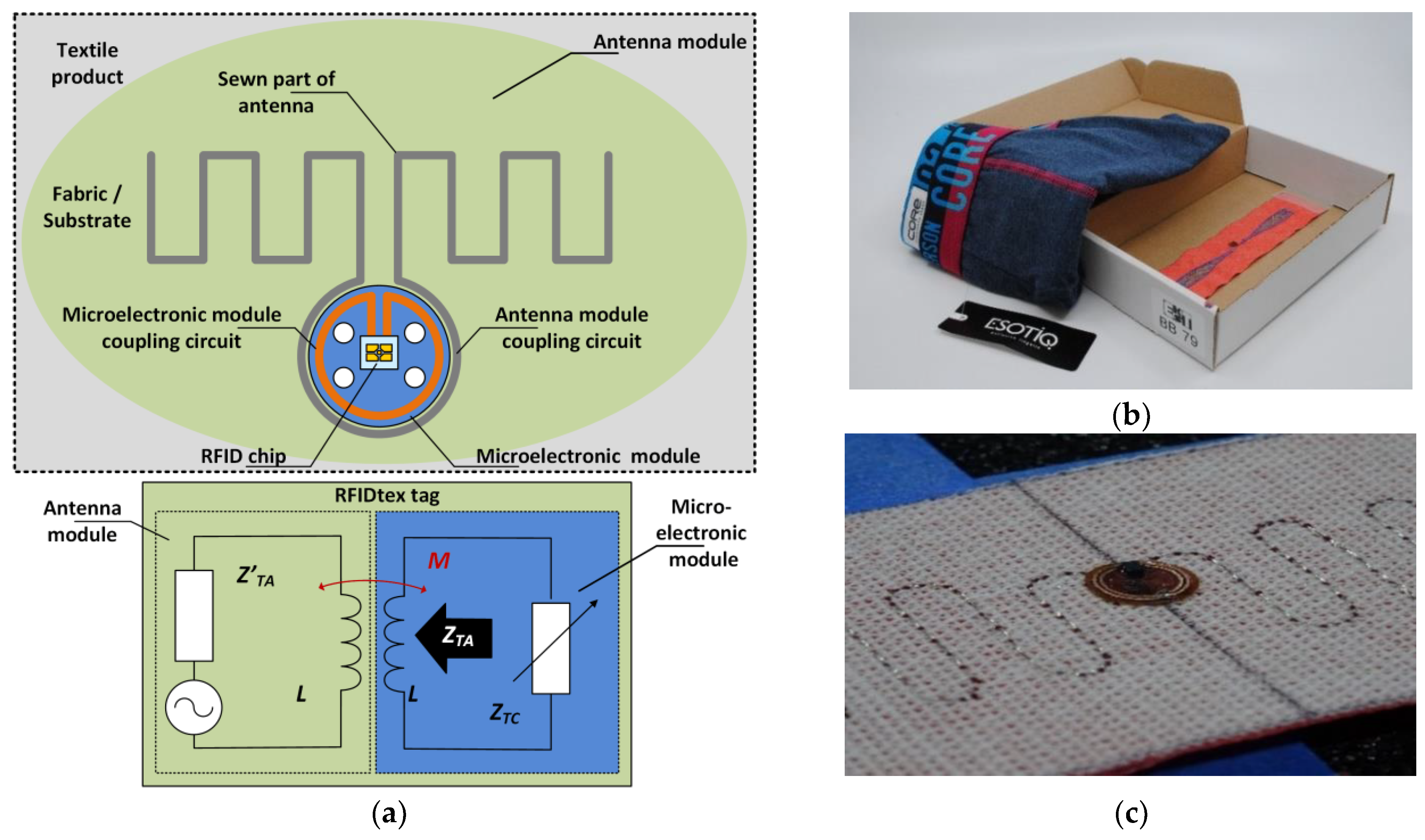 Energies 16 02626 g002