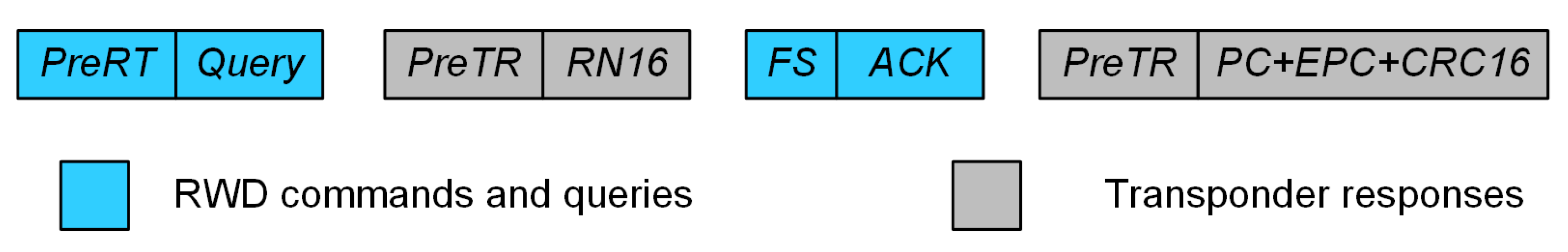 Energies 16 02626 g005