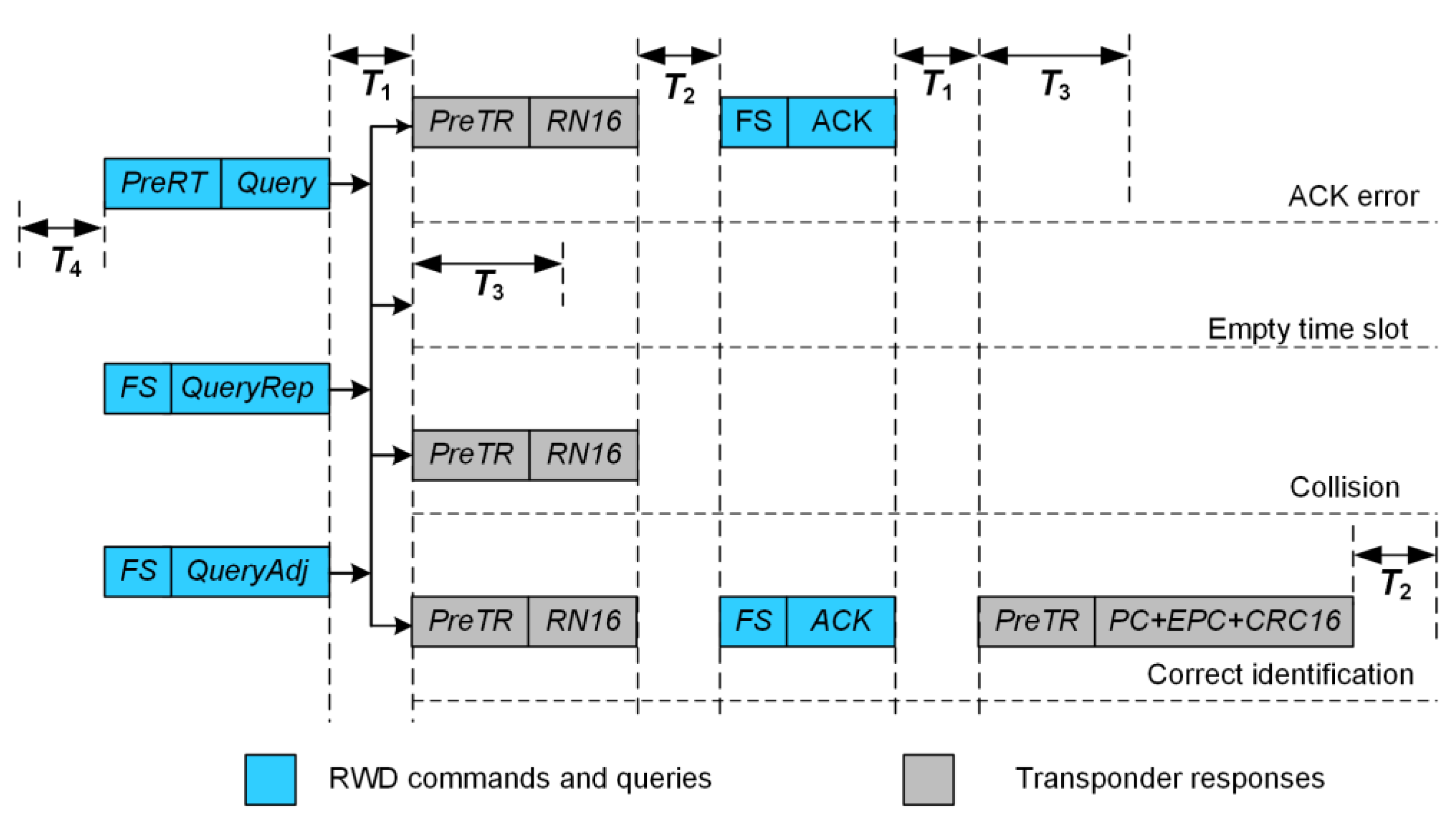 Energies 16 02626 g007