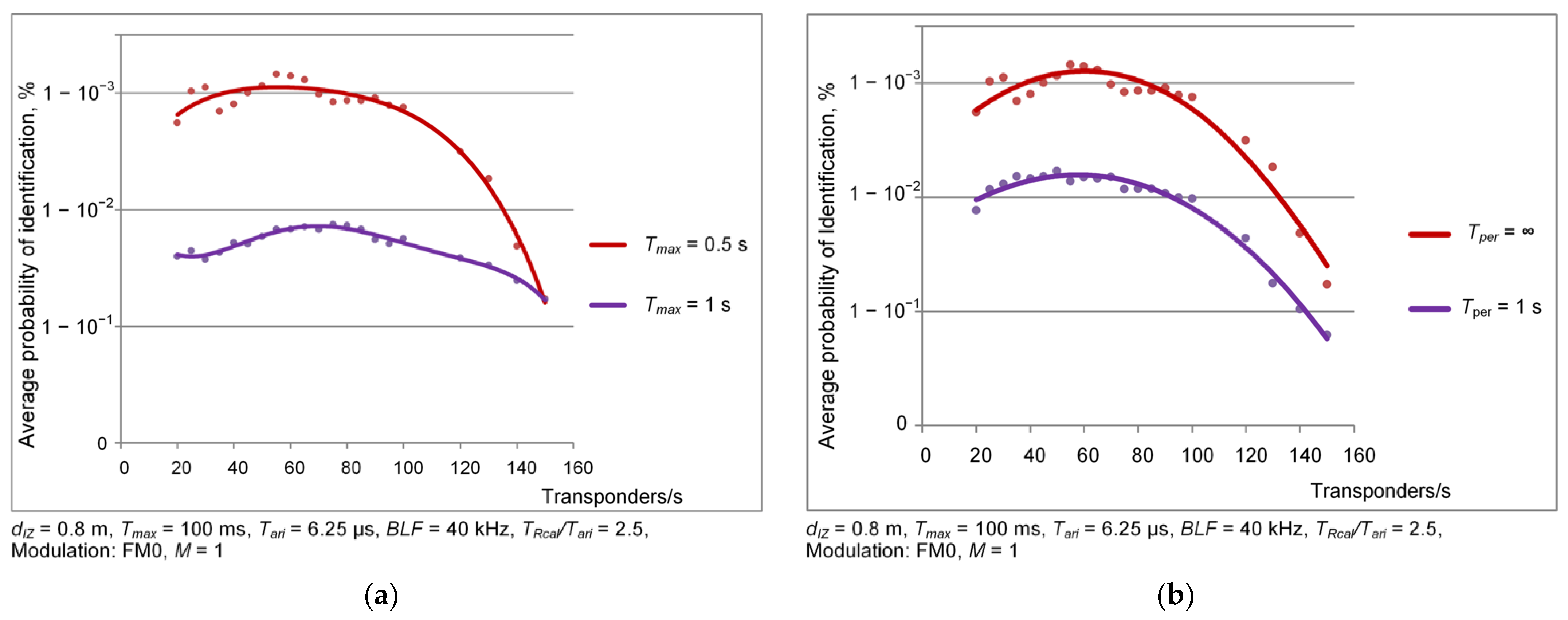 Energies 16 02626 g012