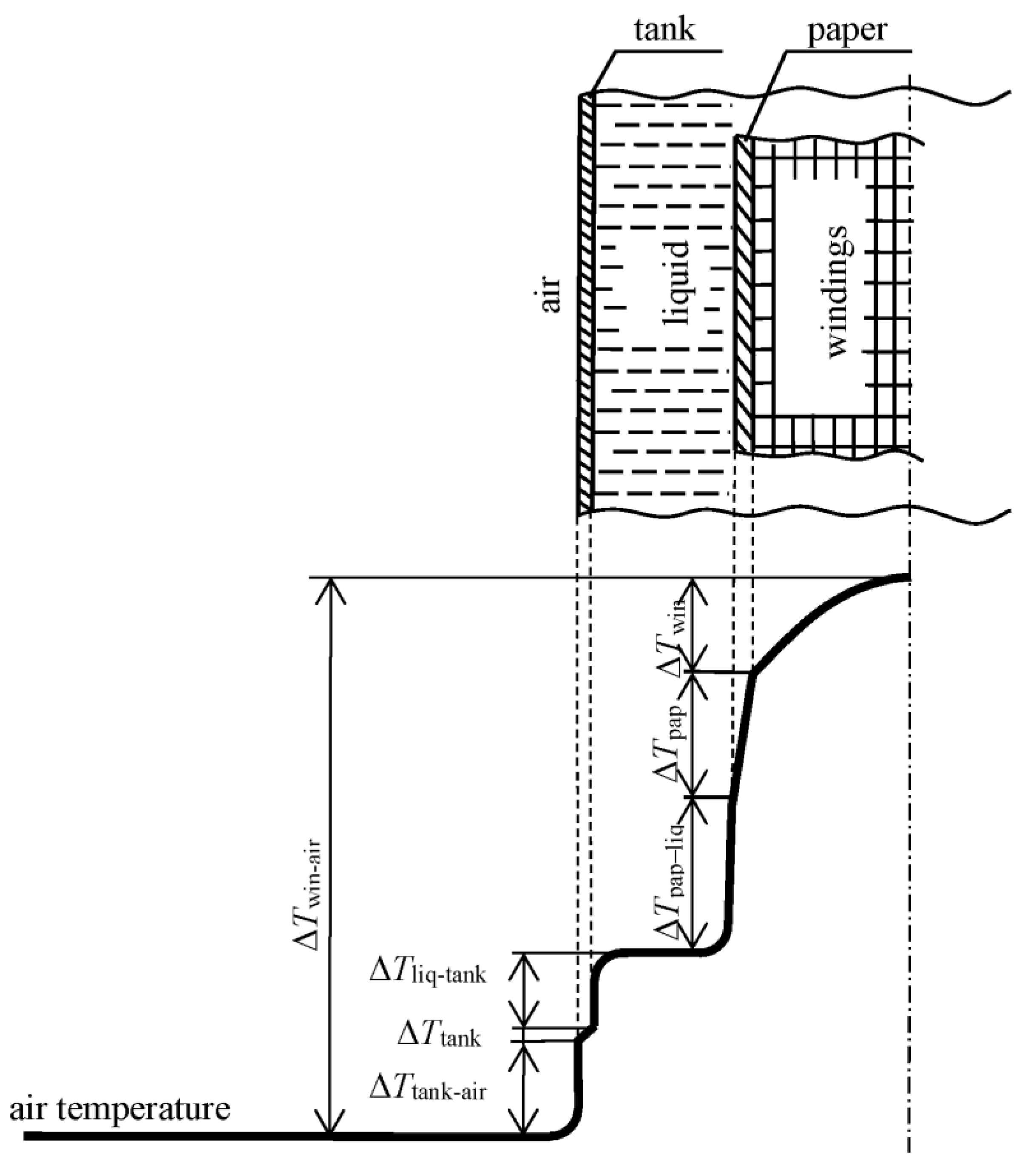 Energies 16 02627 g001