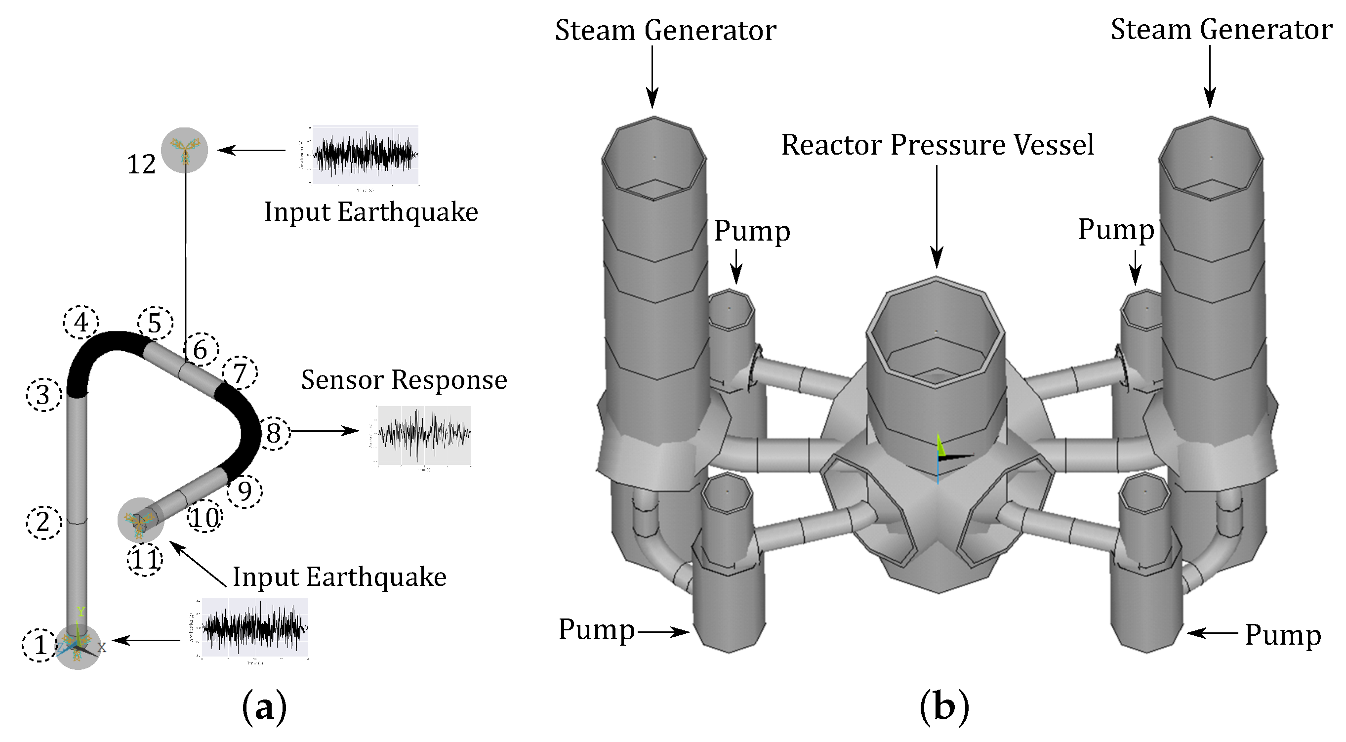 Energies 16 02628 g001 Energies 16 02628 g001