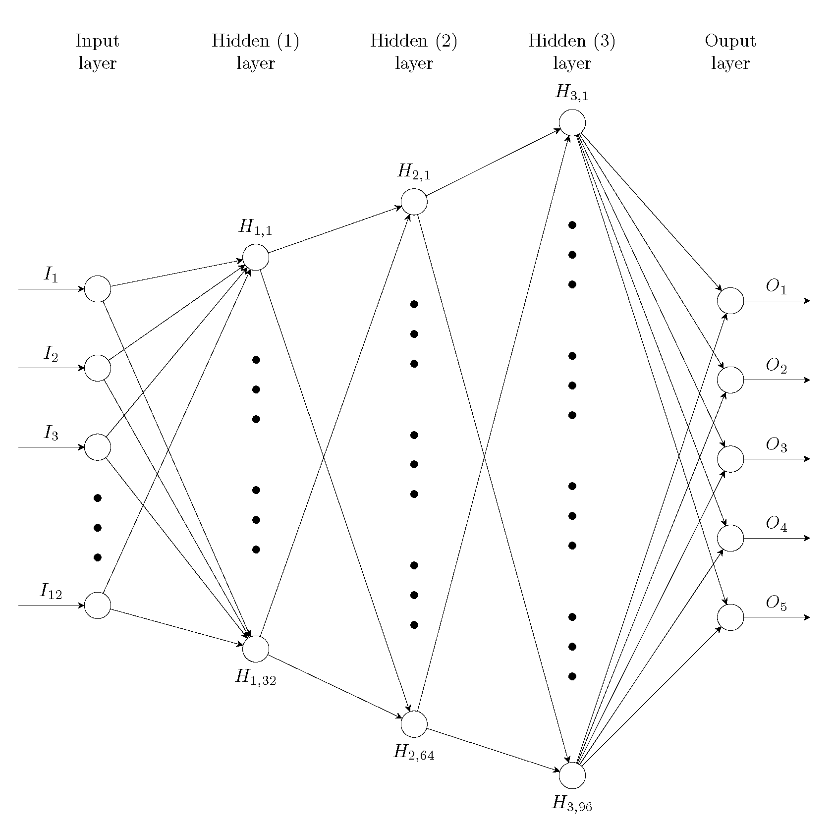 Energies 16 02628 g002 Energies 16 02628 g002