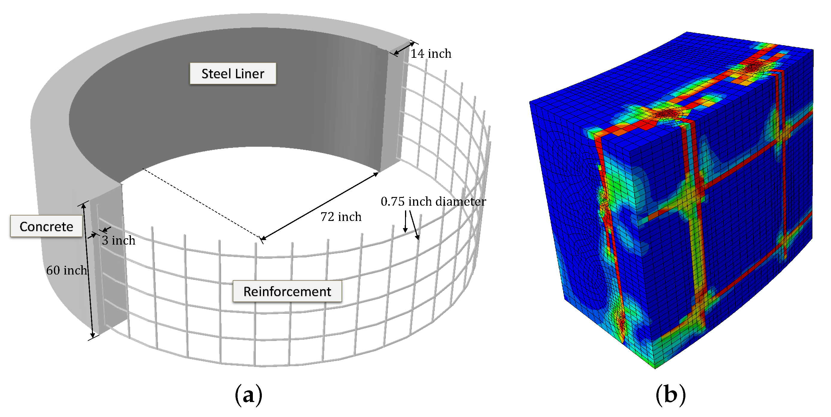 Energies 16 02628 g003 Energies 16 02628 g003